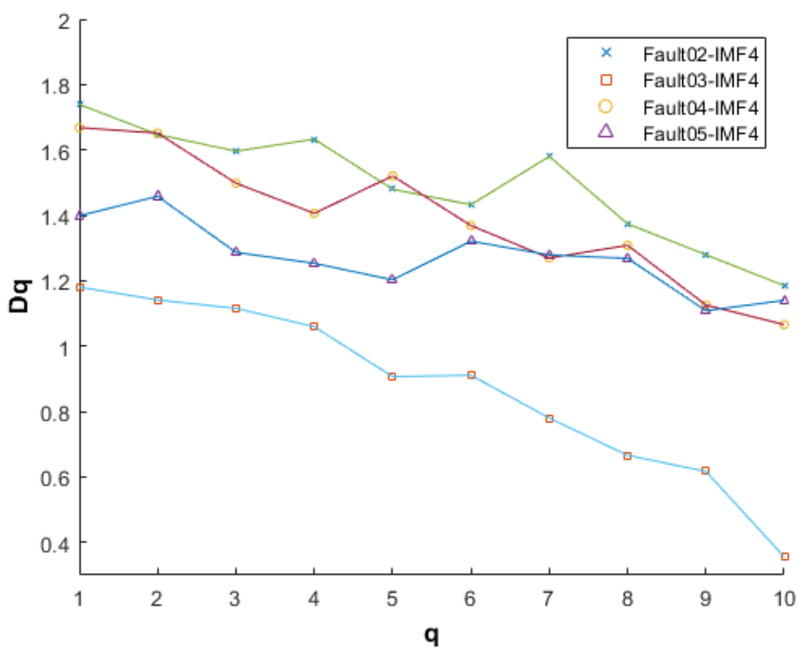 Electronics 12 00184 g025 Electronics 12 00184 g025