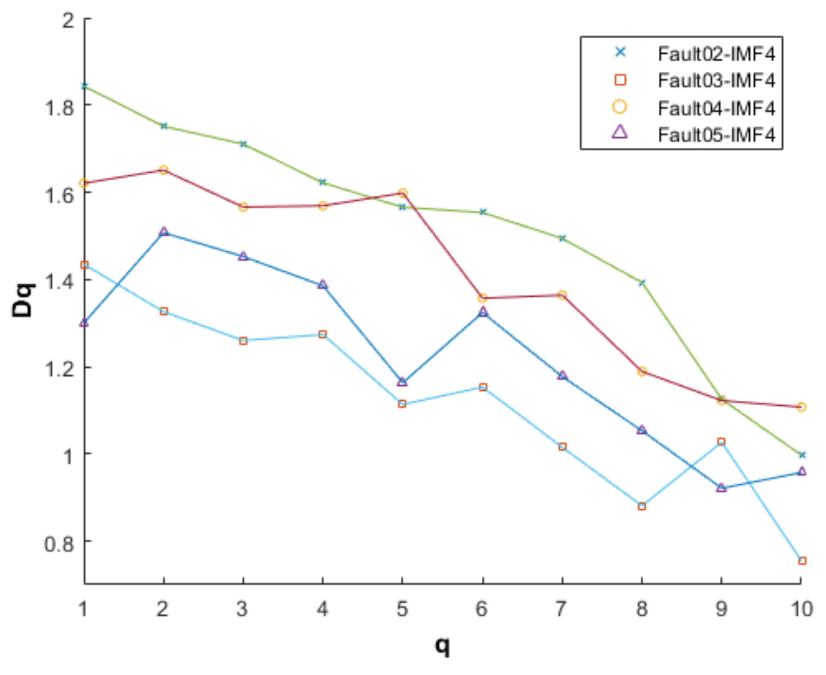 Electronics 12 00184 g026 Electronics 12 00184 g026