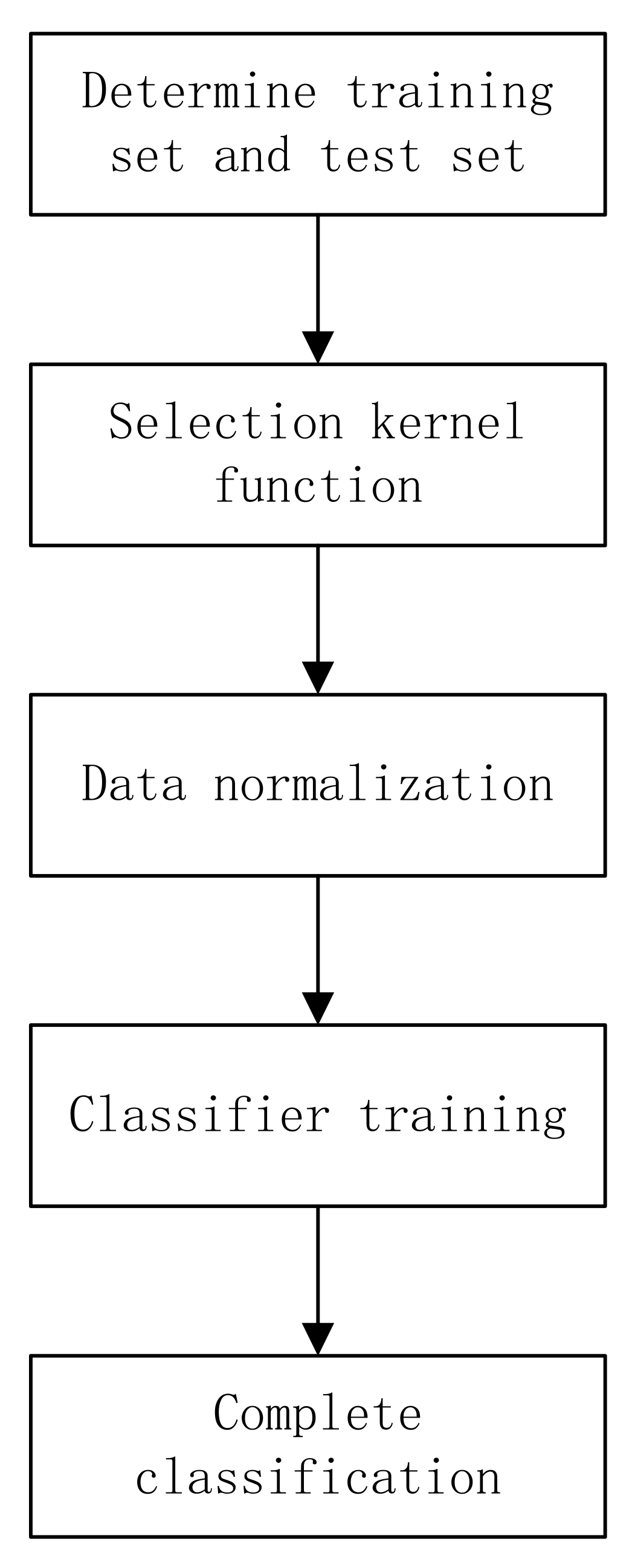 Electronics 12 00184 g028 Electronics 12 00184 g028