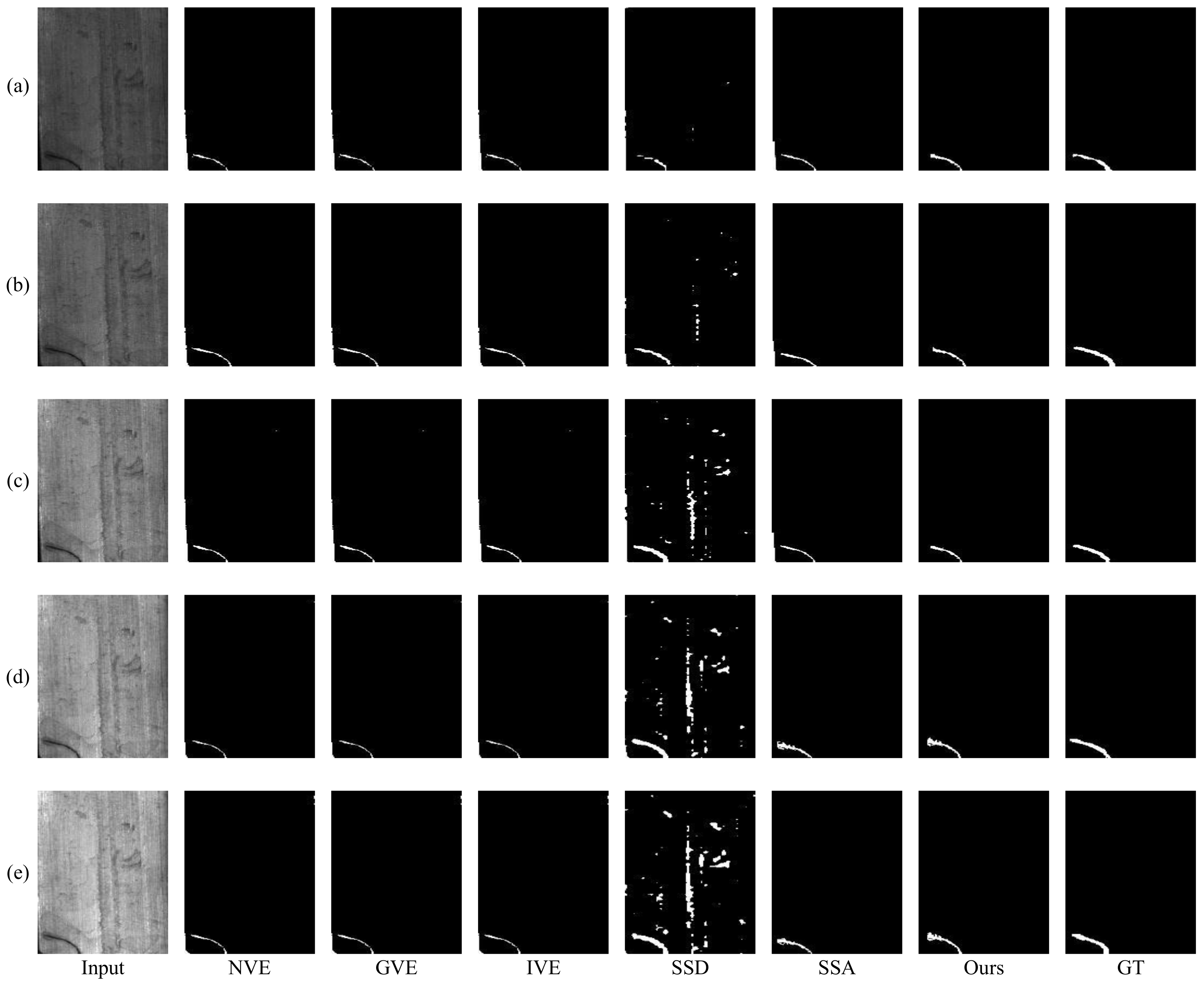 Electronics 12 00185 g005