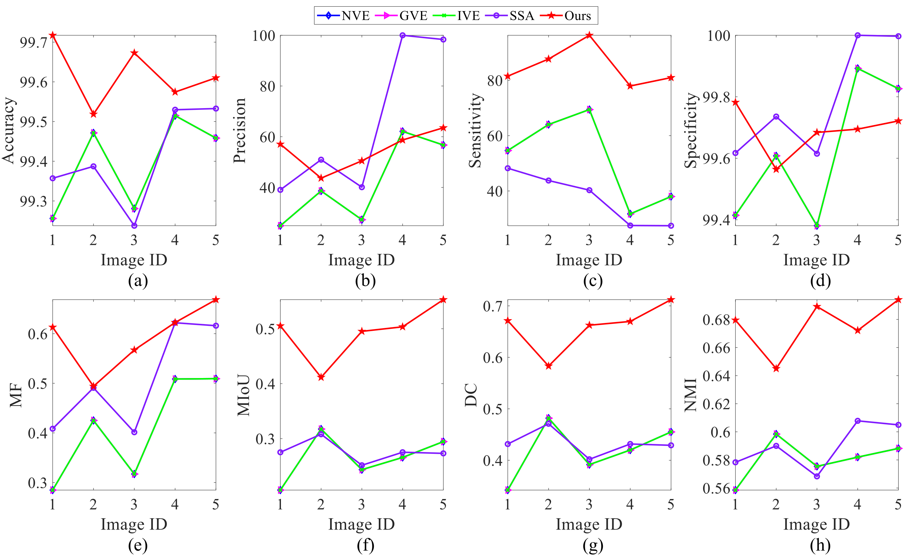Electronics 12 00185 g006