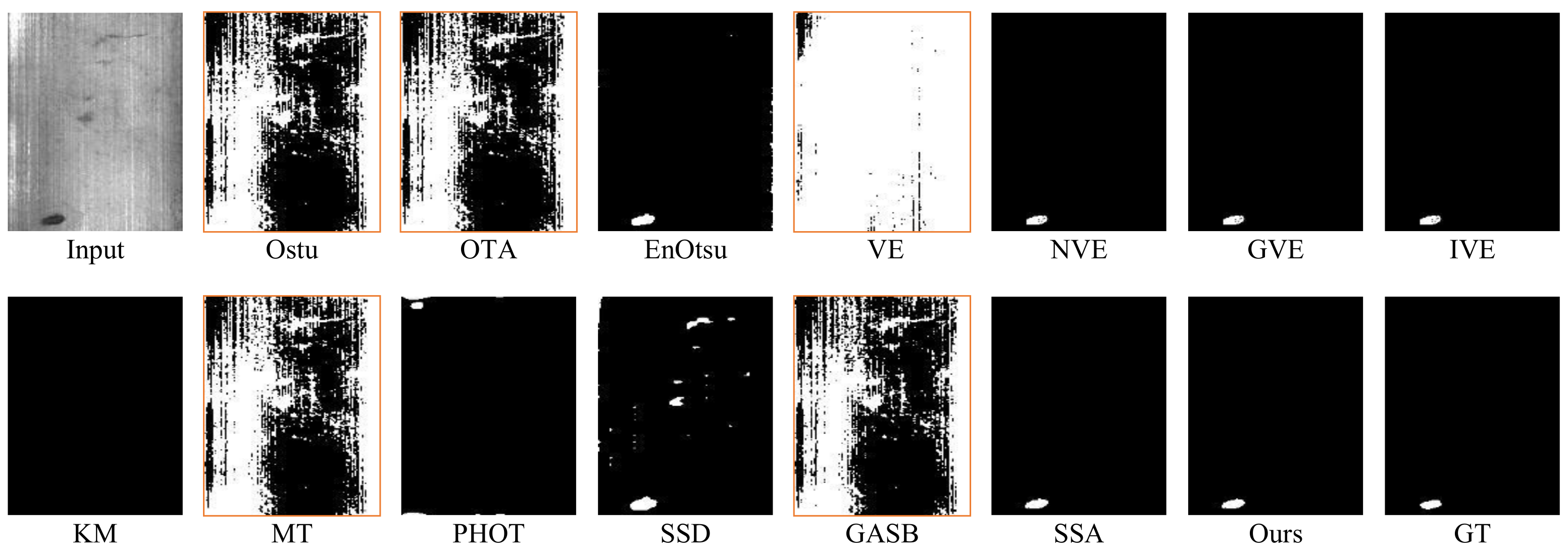 Electronics 12 00185 g007