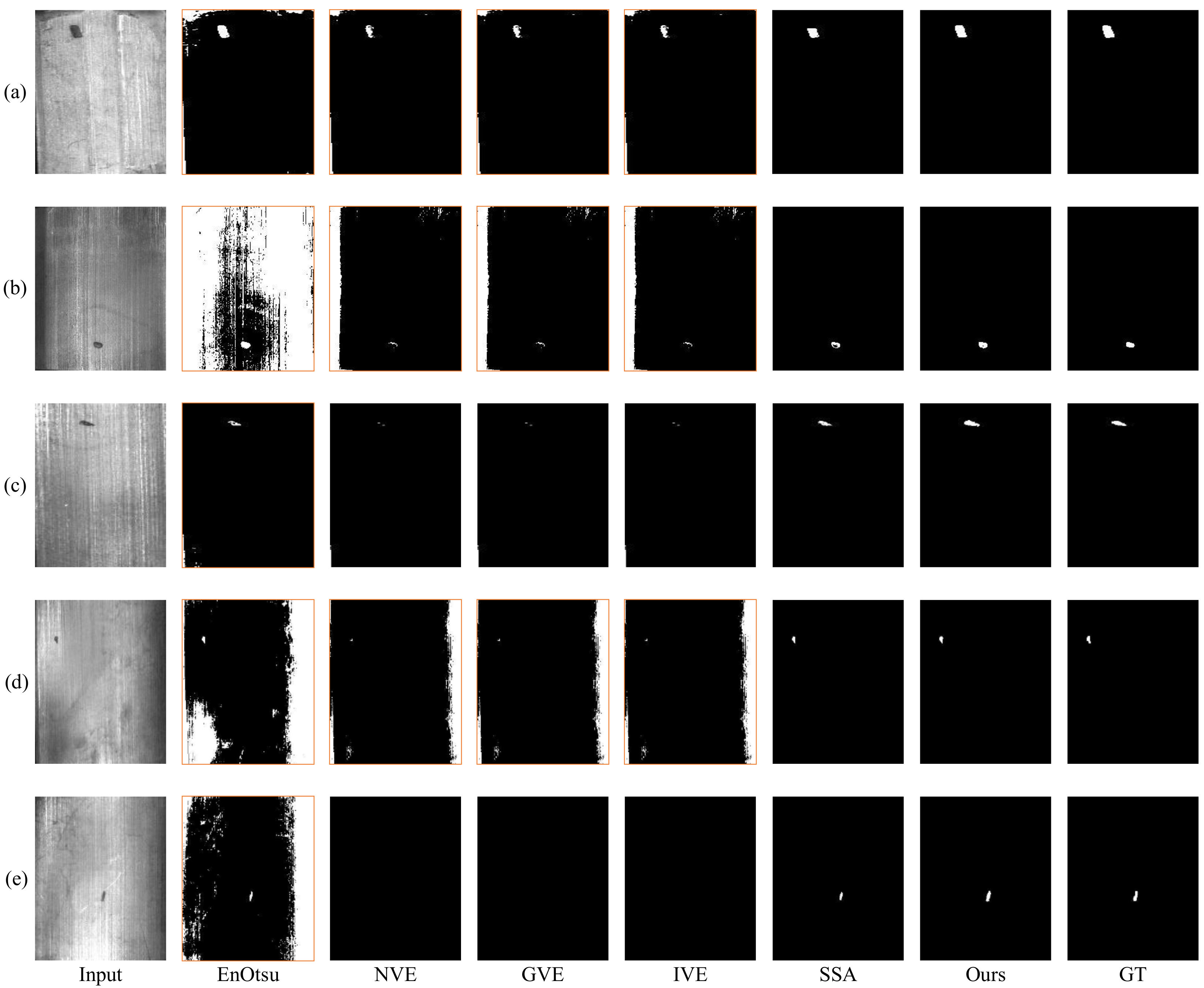 Electronics 12 00185 g008