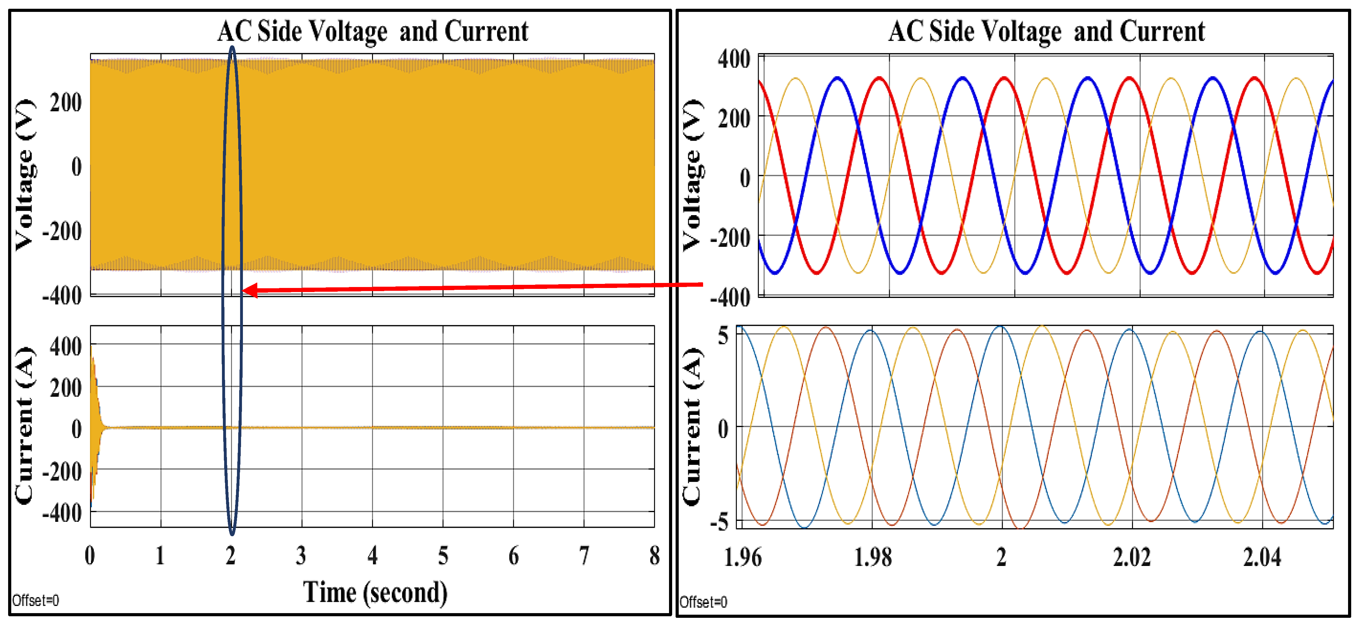 Electronics 12 00187 g011 Electronics 12 00187 g011