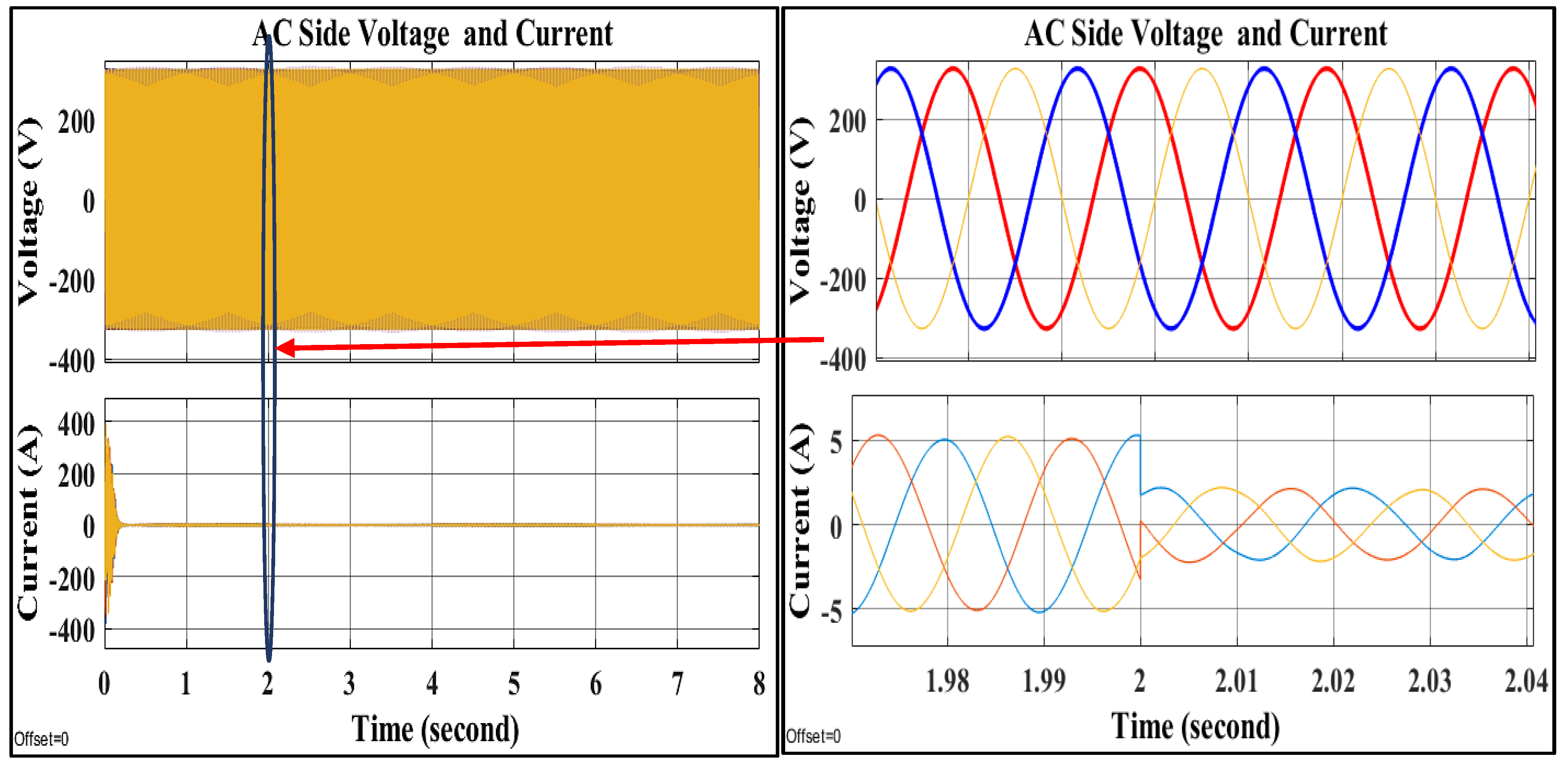 Electronics 12 00187 g014 Electronics 12 00187 g014