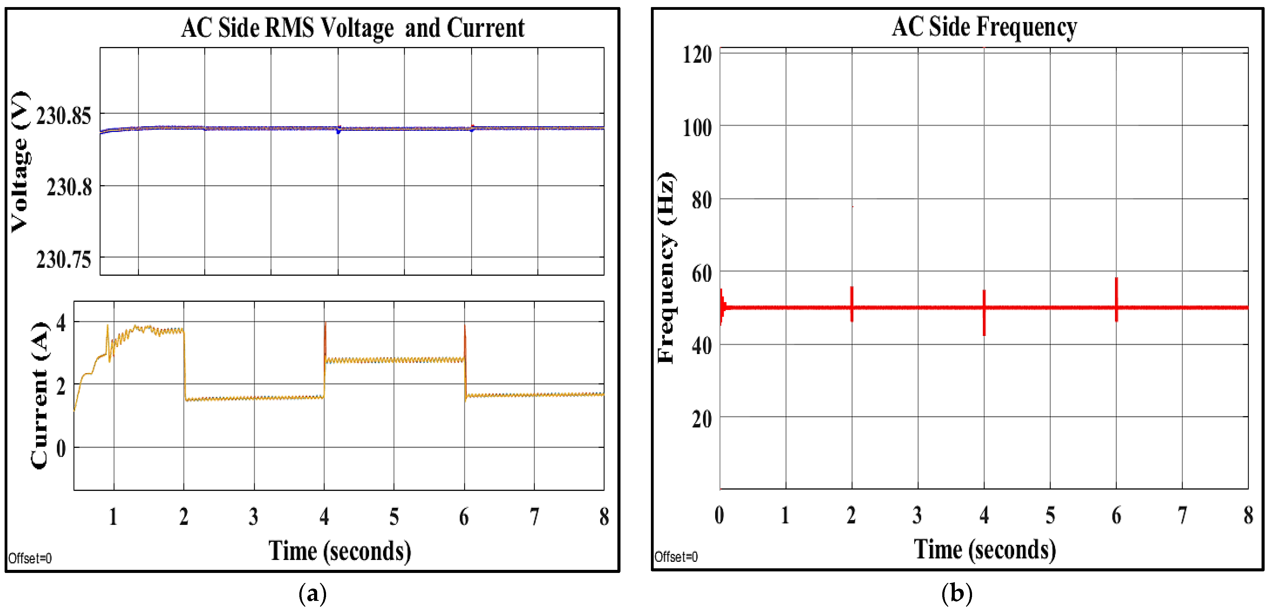 Electronics 12 00187 g015 Electronics 12 00187 g015