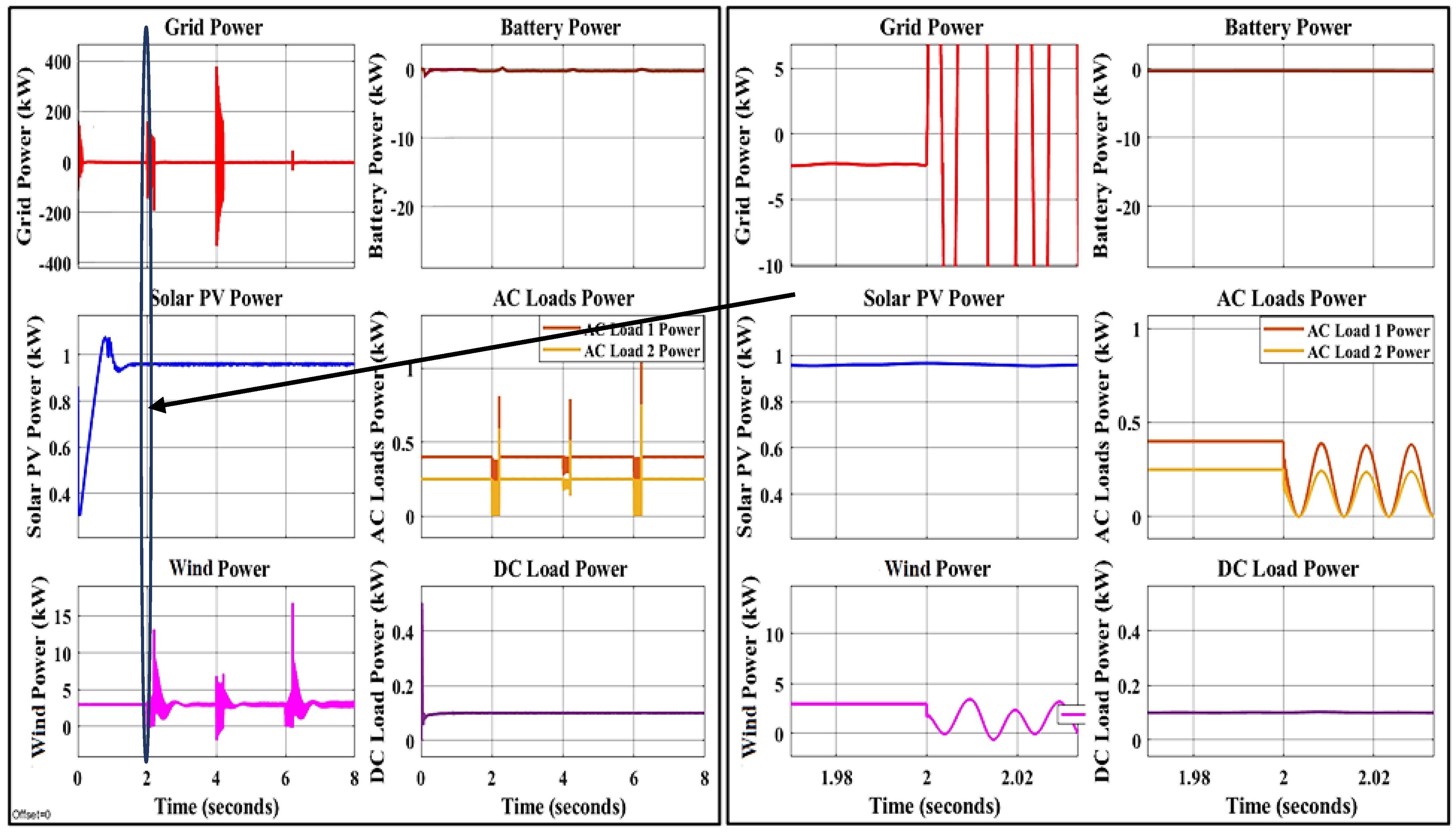 Electronics 12 00187 g016 Electronics 12 00187 g016