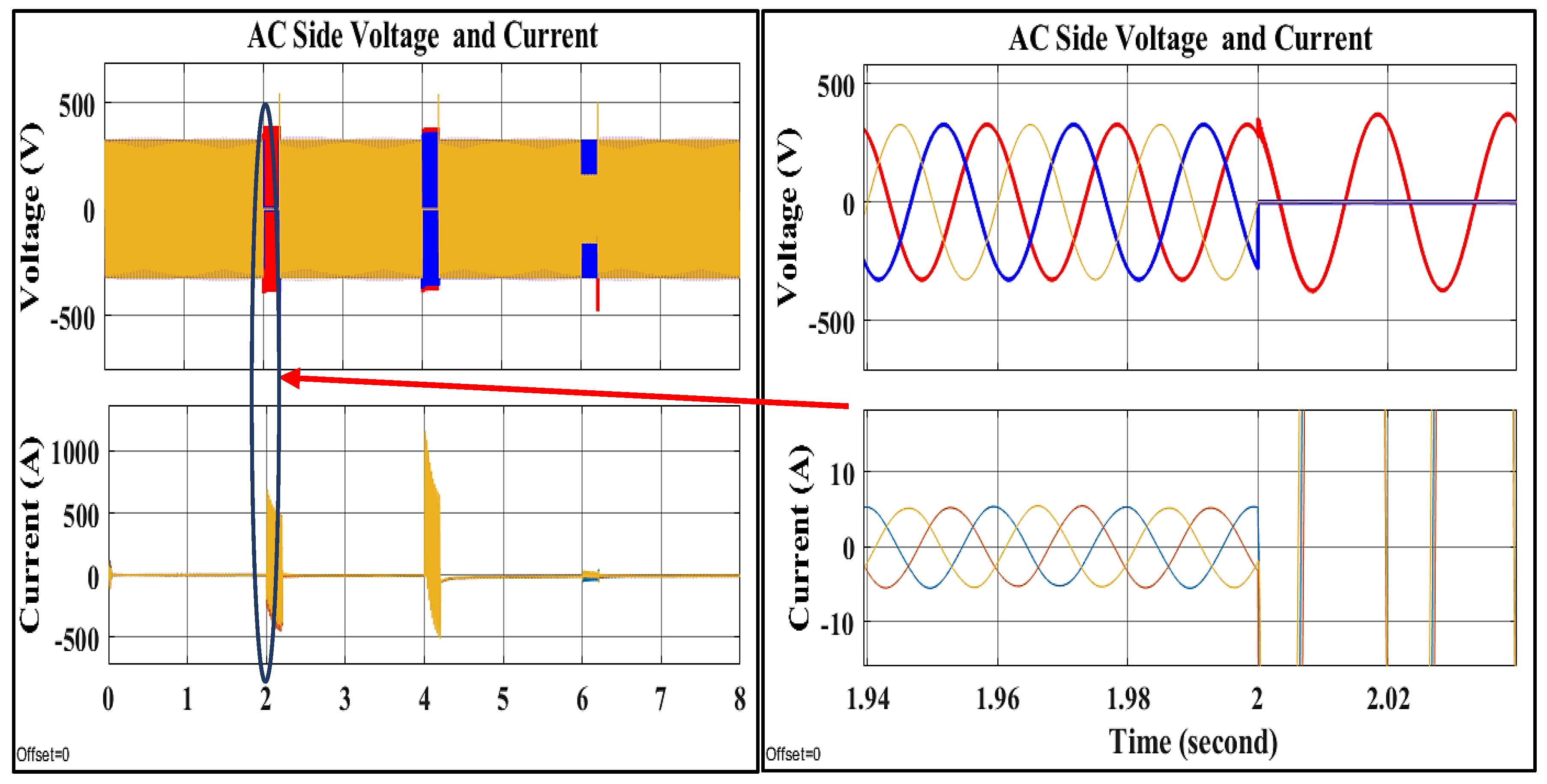 Electronics 12 00187 g020 Electronics 12 00187 g020