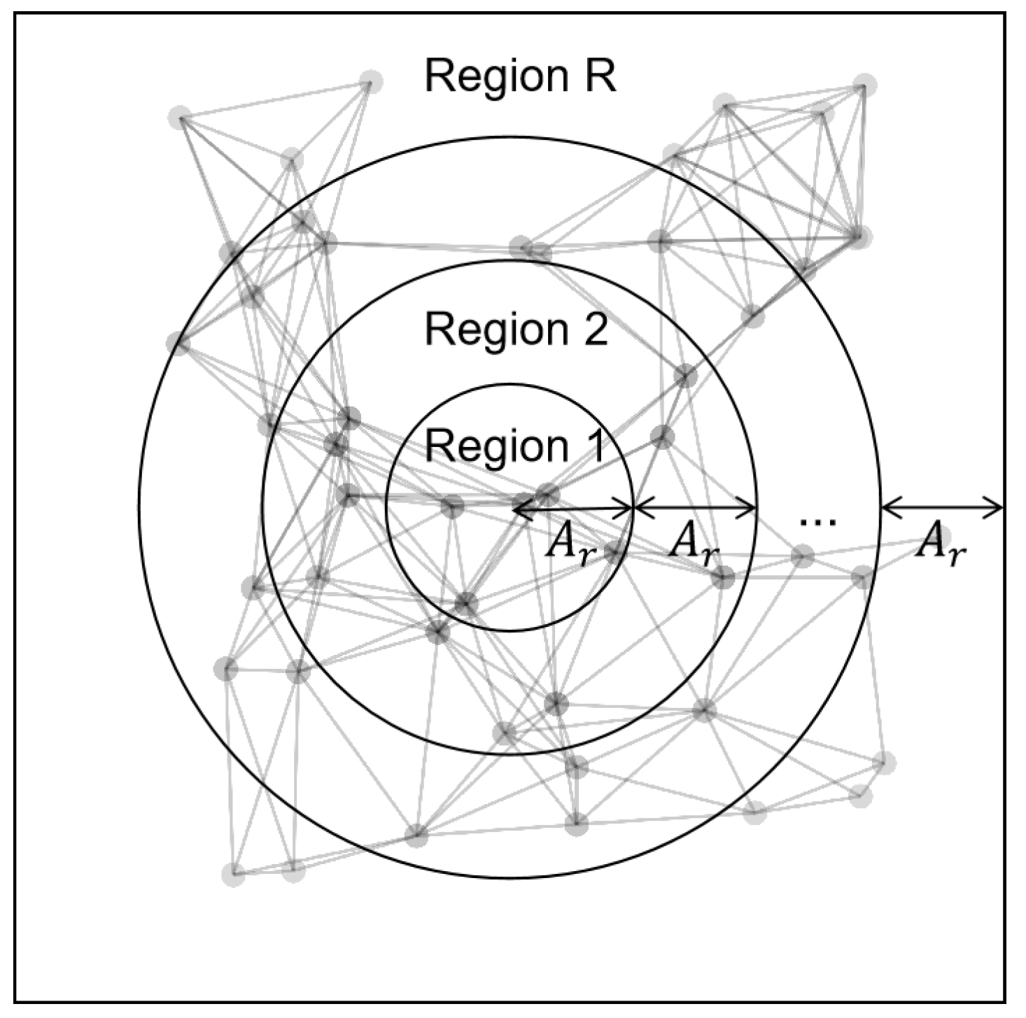 Electronics 12 00190 g001