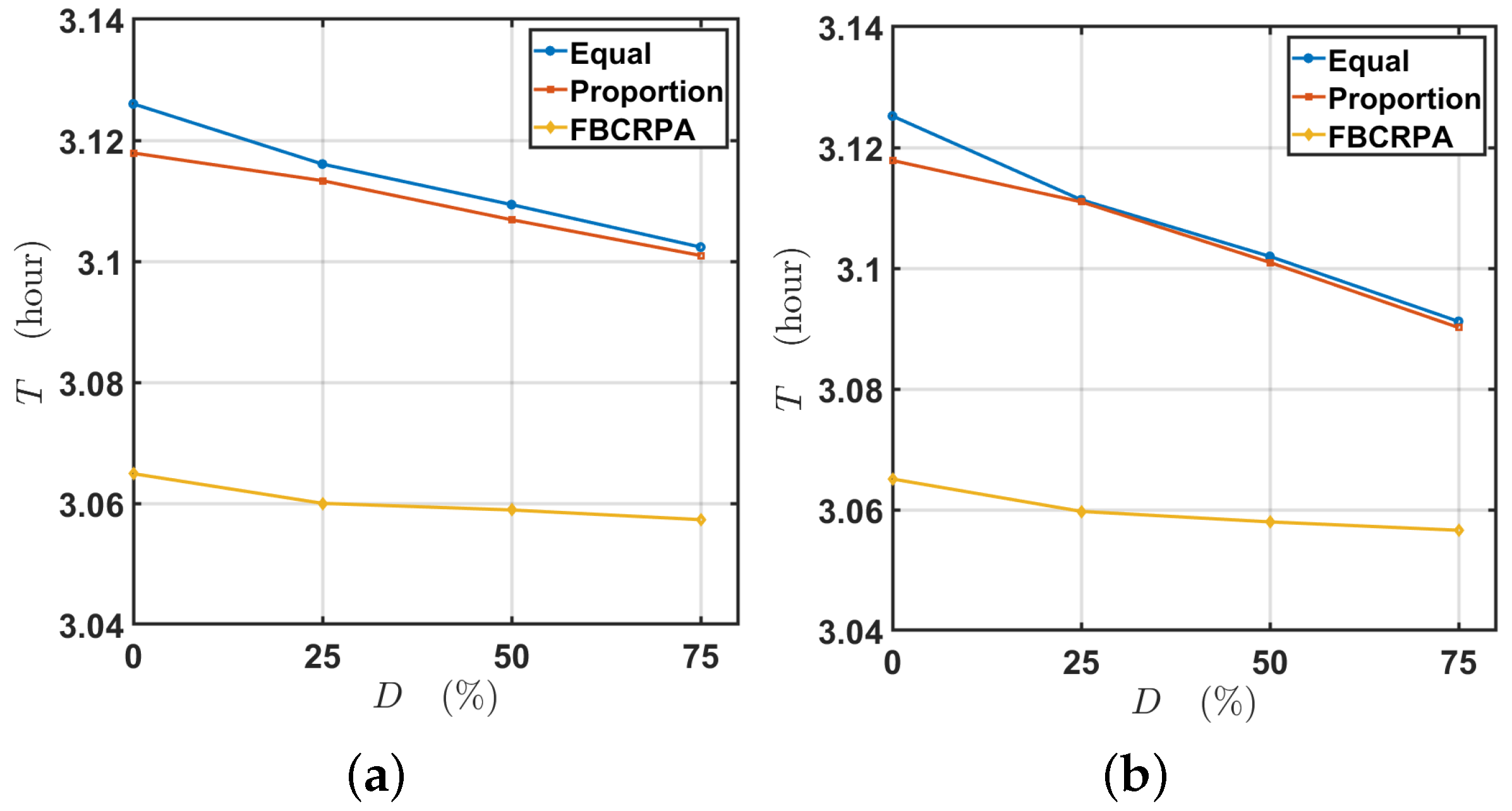 Electronics 12 00190 g002