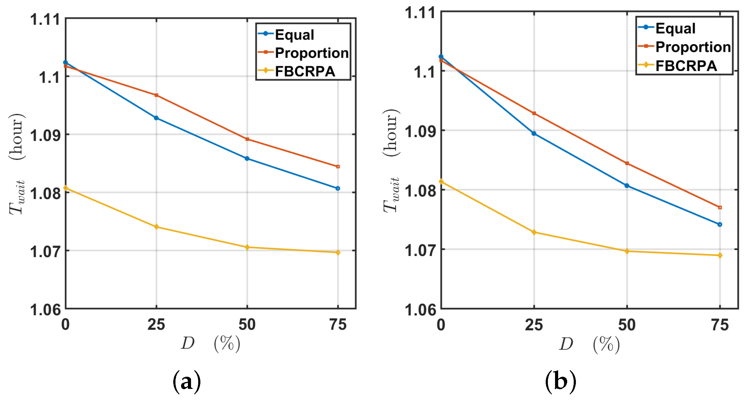 Electronics 12 00190 g003