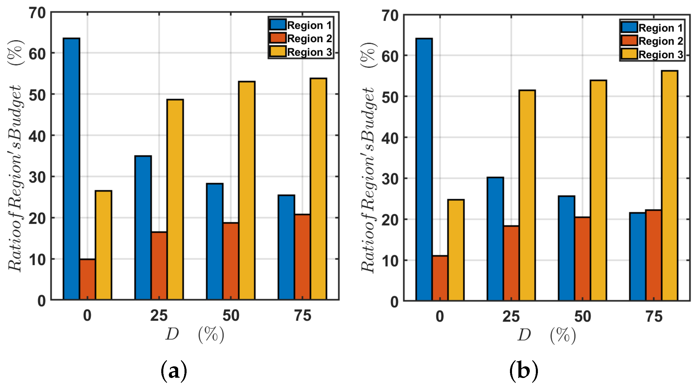 Electronics 12 00190 g004