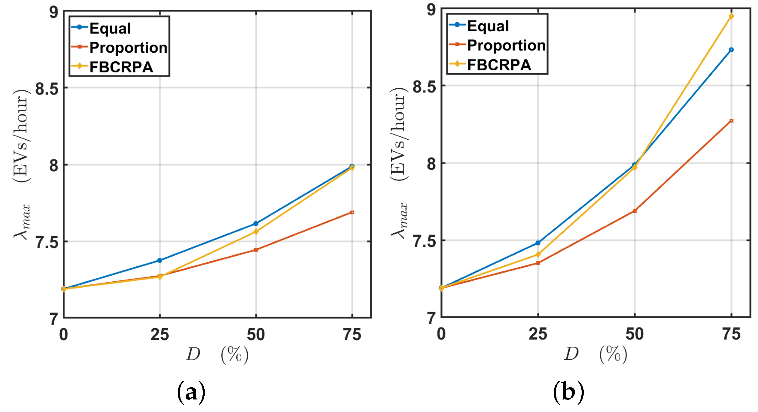 Electronics 12 00190 g005