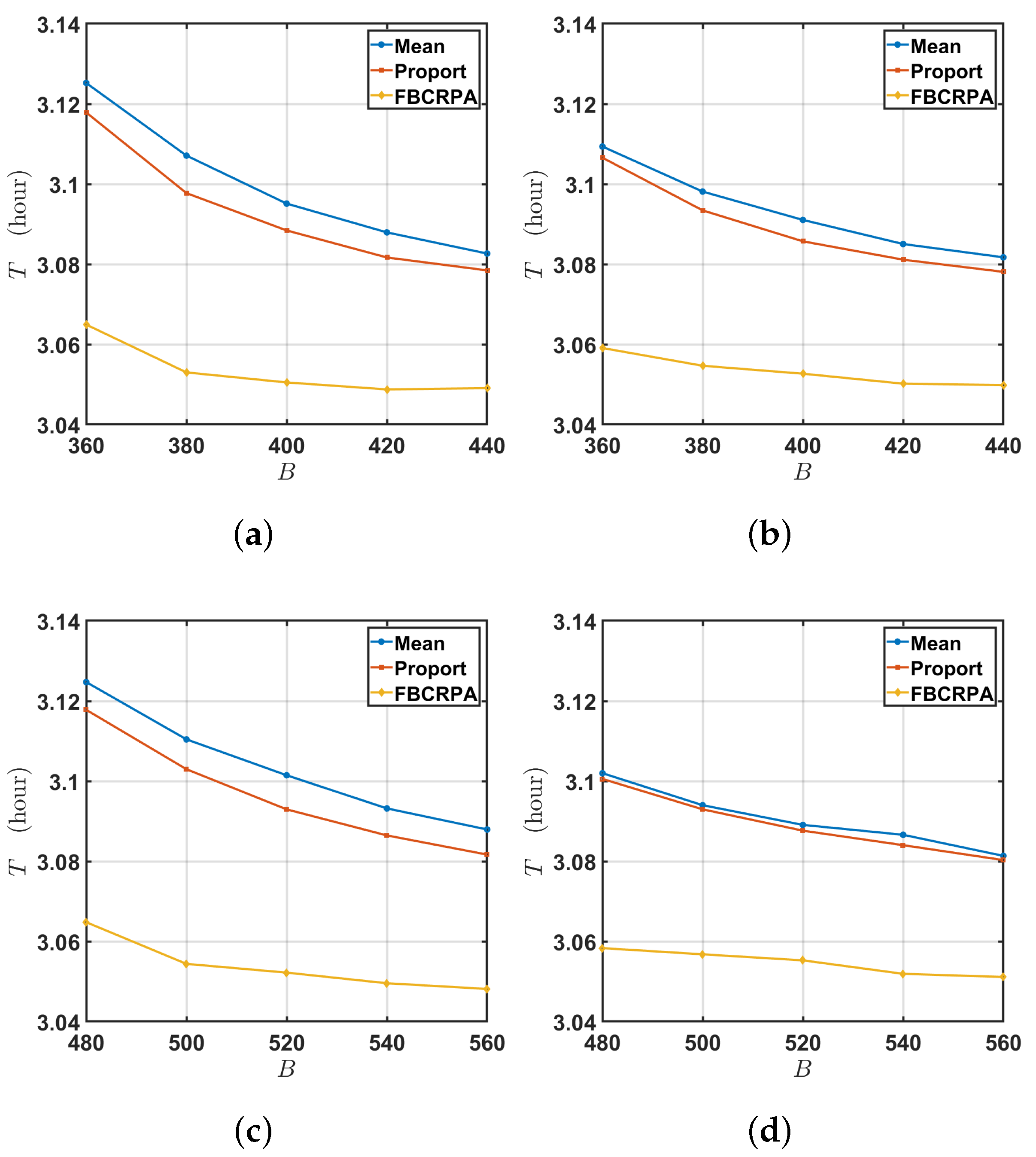 Electronics 12 00190 g006
