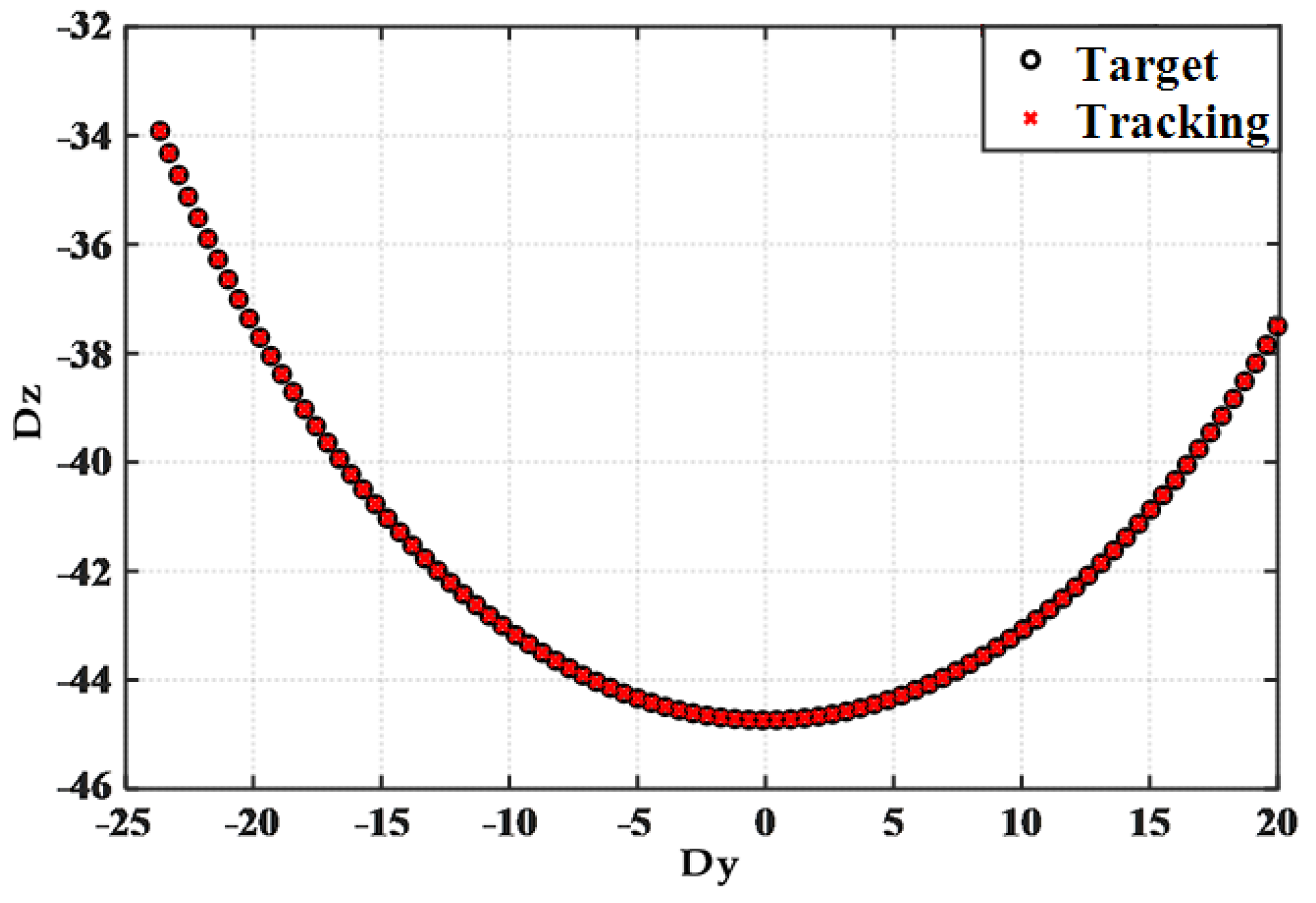 Electronics 12 00196 g007 Electronics 12 00196 g007