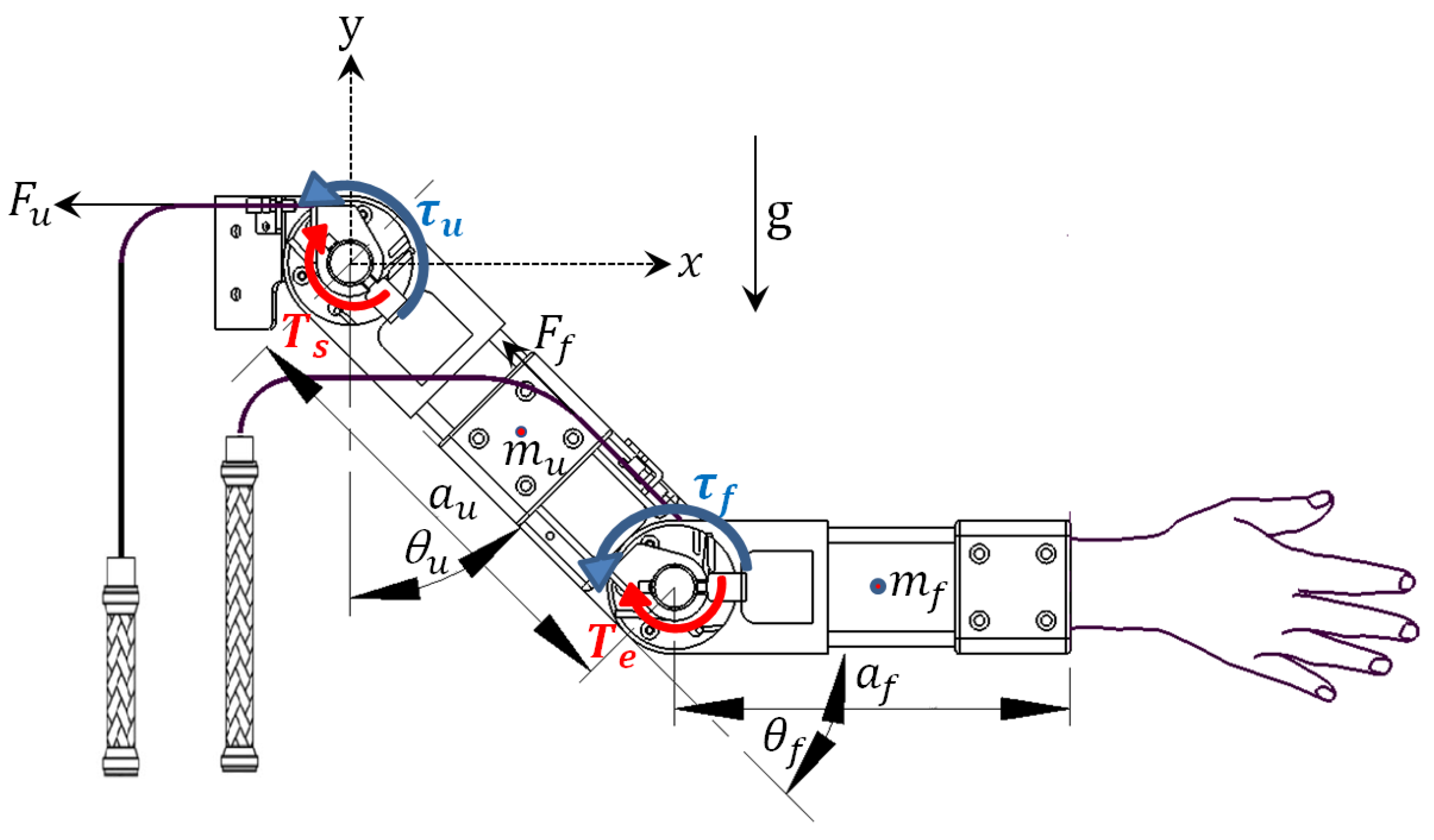 Electronics 12 00196 g008 Electronics 12 00196 g008