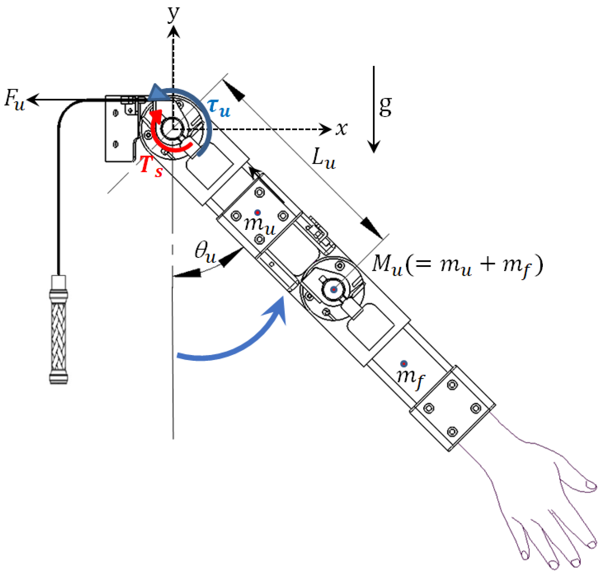Electronics 12 00196 g009 Electronics 12 00196 g009