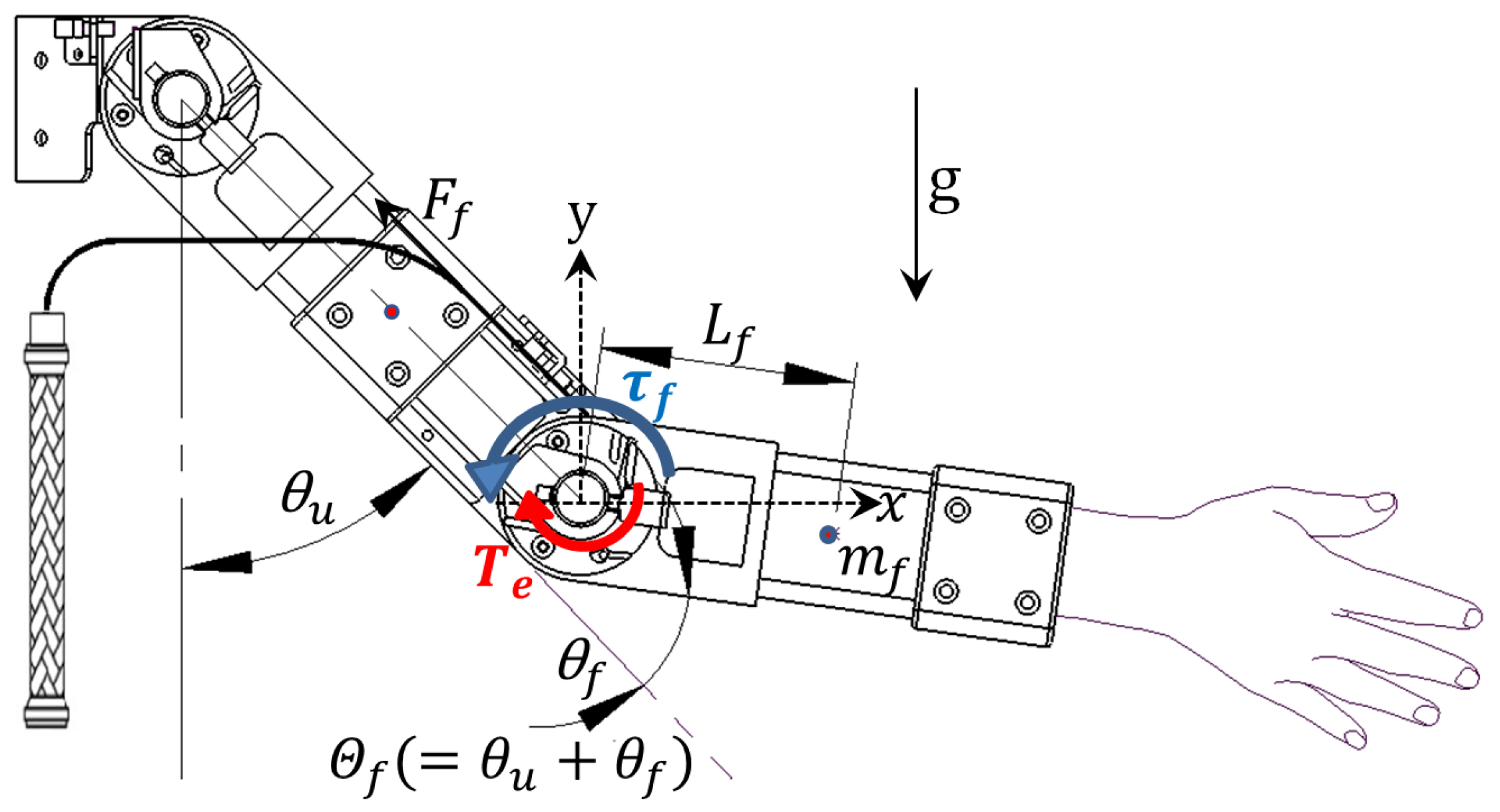 Electronics 12 00196 g010 Electronics 12 00196 g010