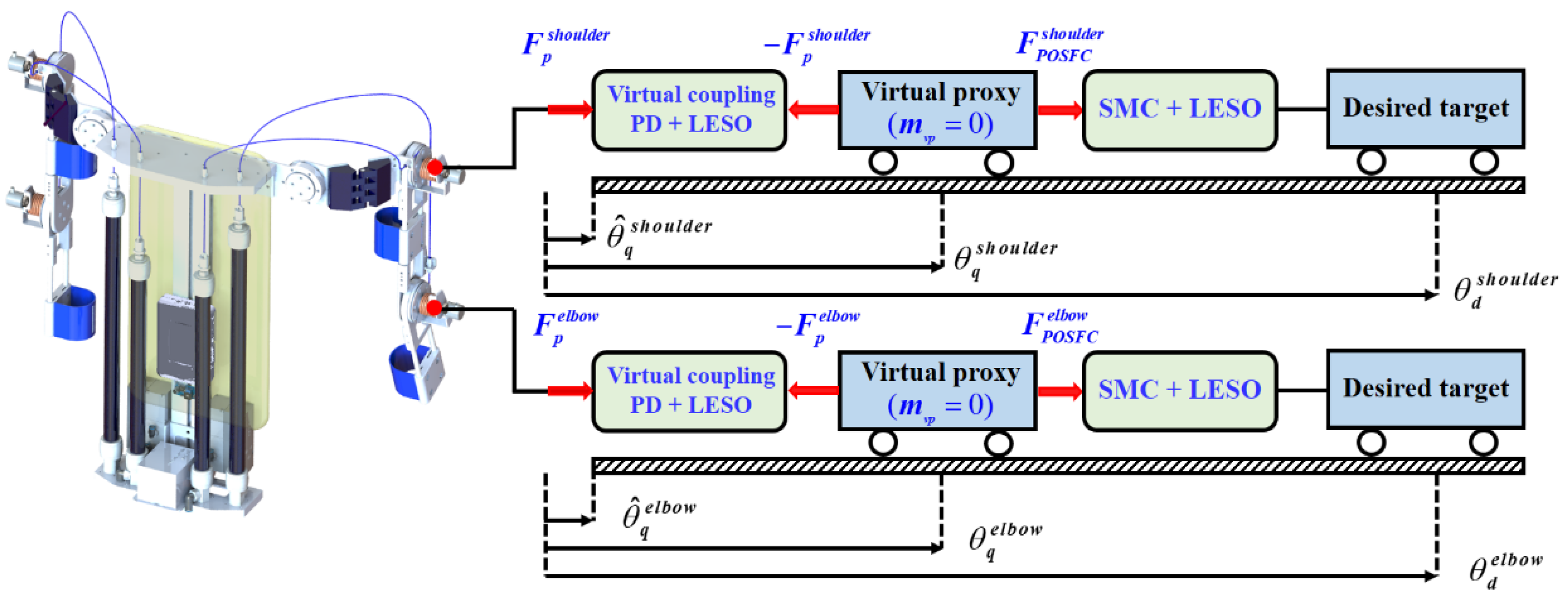 Electronics 12 00196 g011 Electronics 12 00196 g011