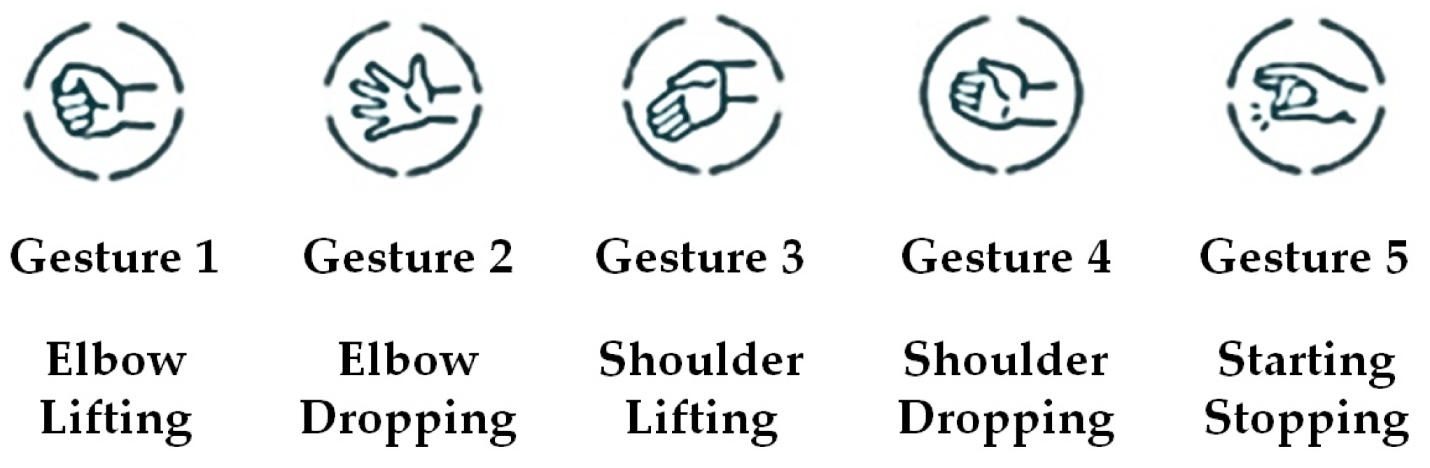 Electronics 12 00196 g020 Electronics 12 00196 g020