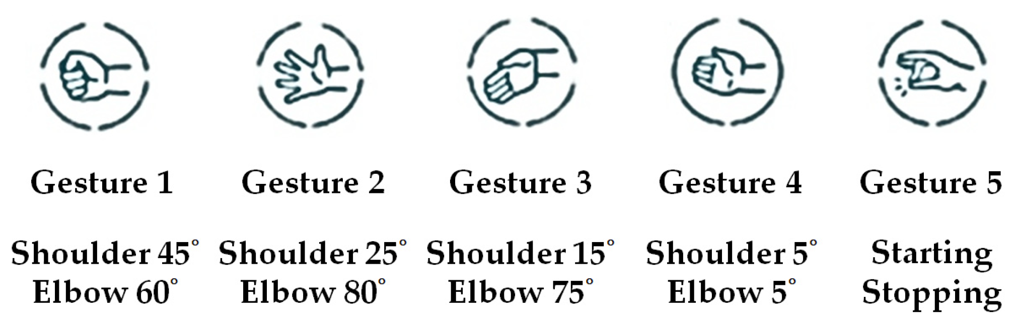 Electronics 12 00196 g021 Electronics 12 00196 g021