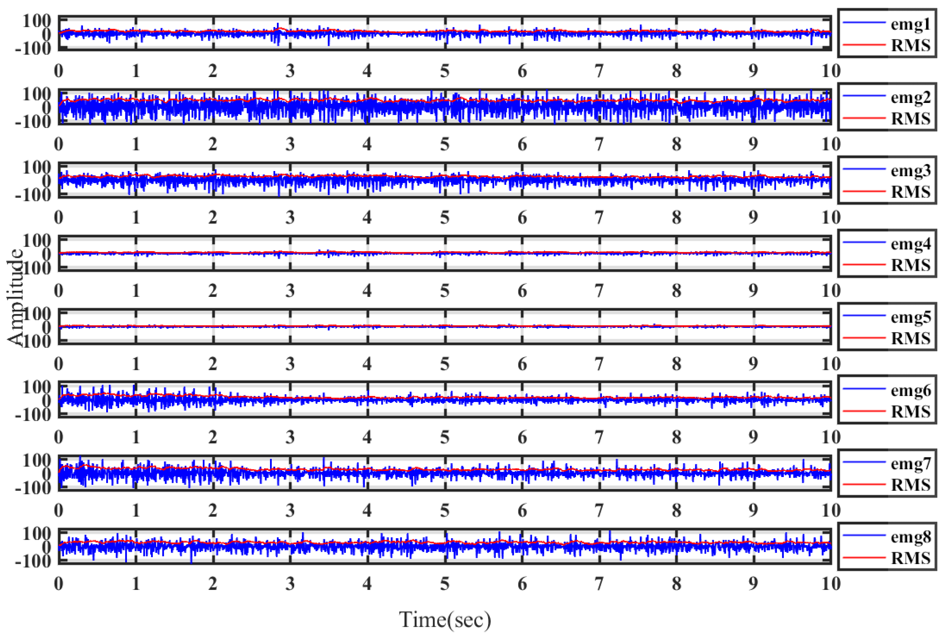 Electronics 12 00196 g023 Electronics 12 00196 g023