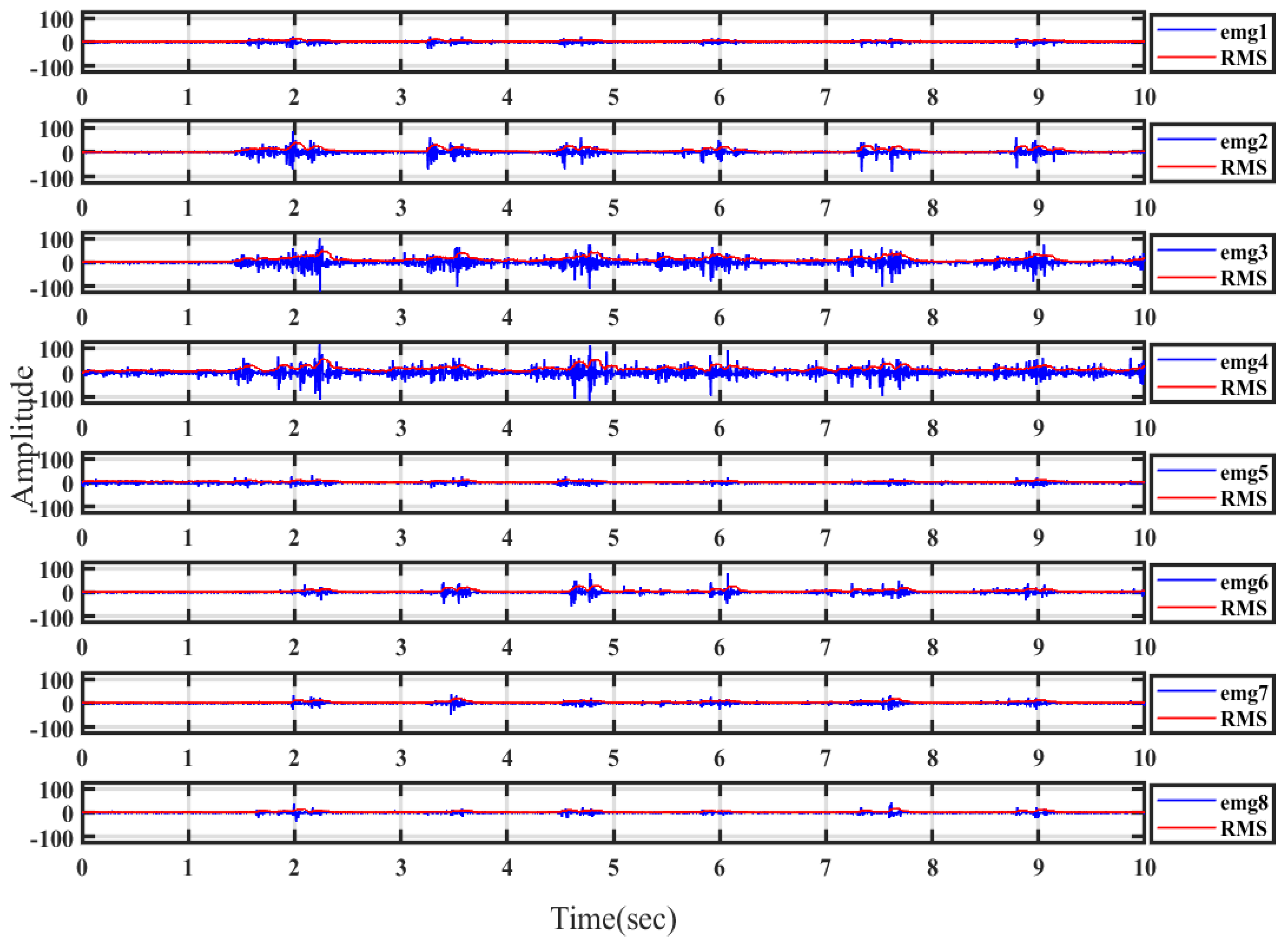 Electronics 12 00196 g026 Electronics 12 00196 g026