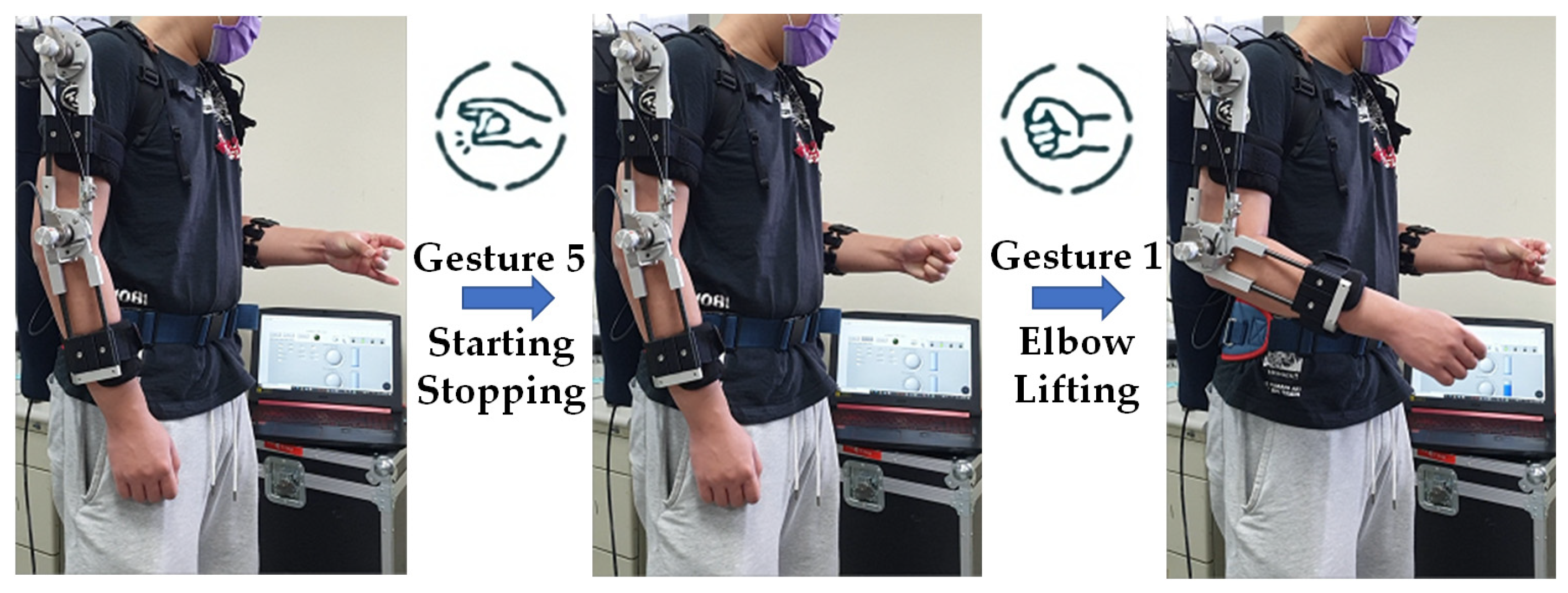 Electronics 12 00196 g028 Electronics 12 00196 g028