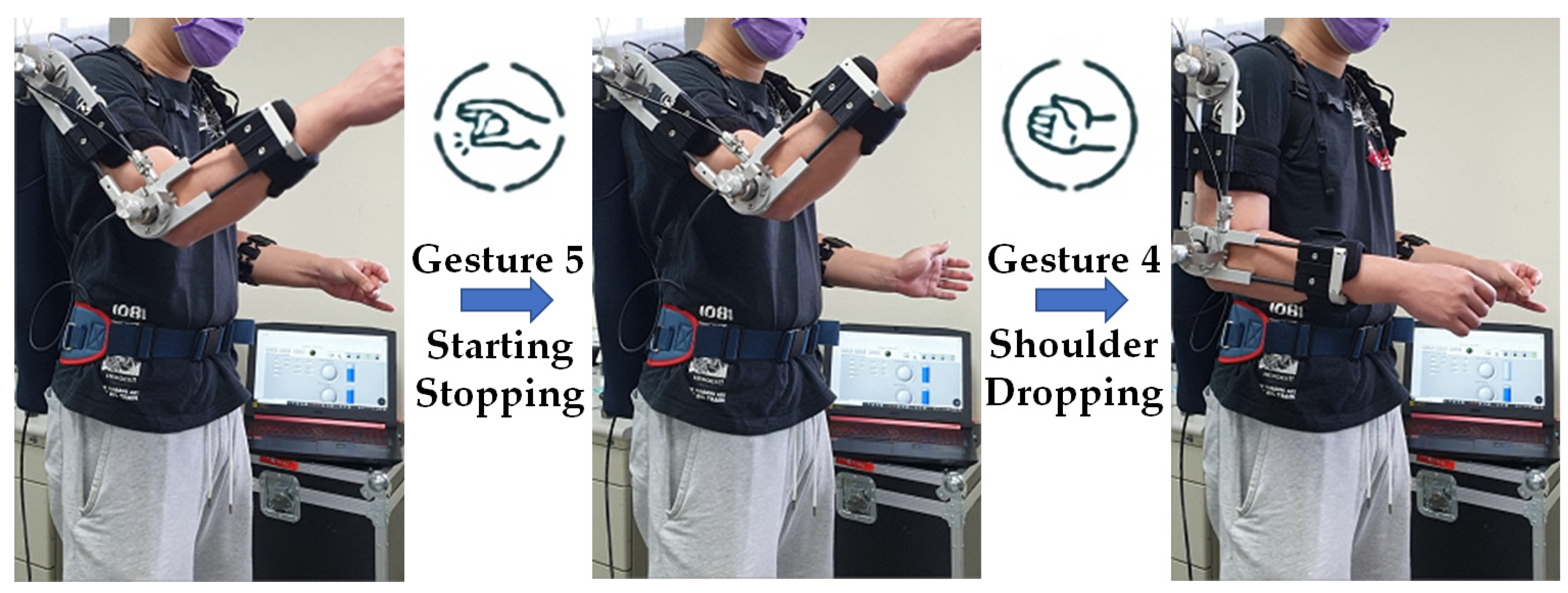 Electronics 12 00196 g030 Electronics 12 00196 g030