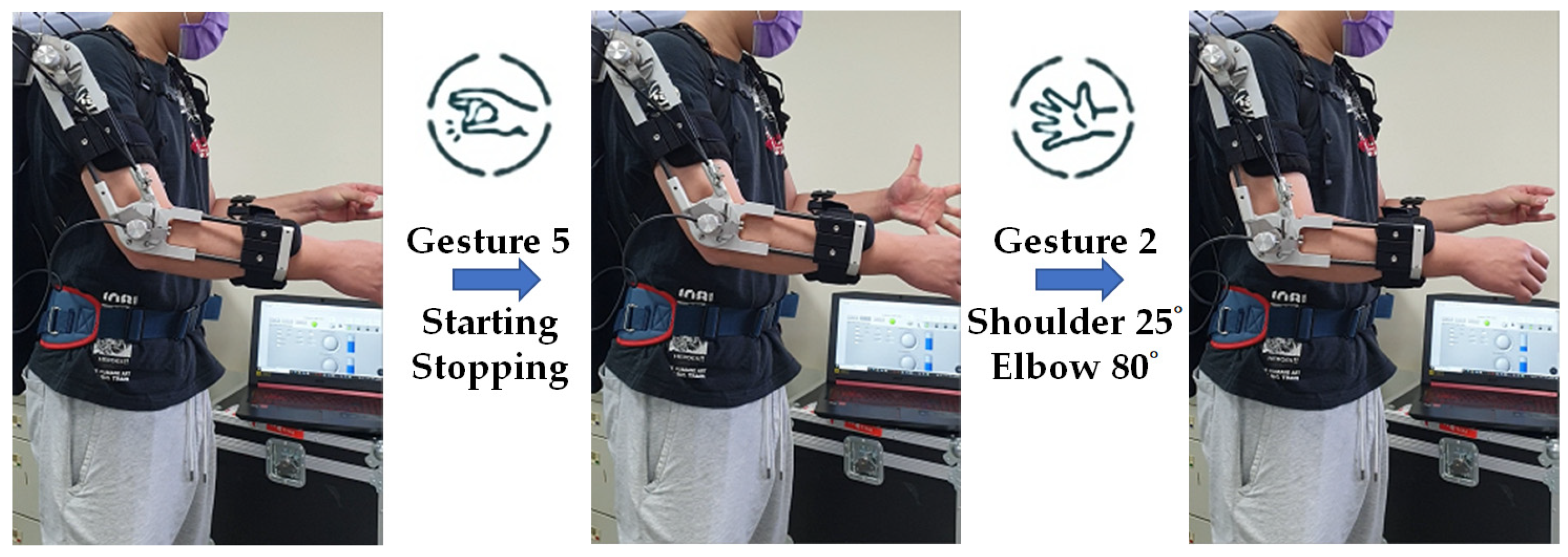 Electronics 12 00196 g033 Electronics 12 00196 g033