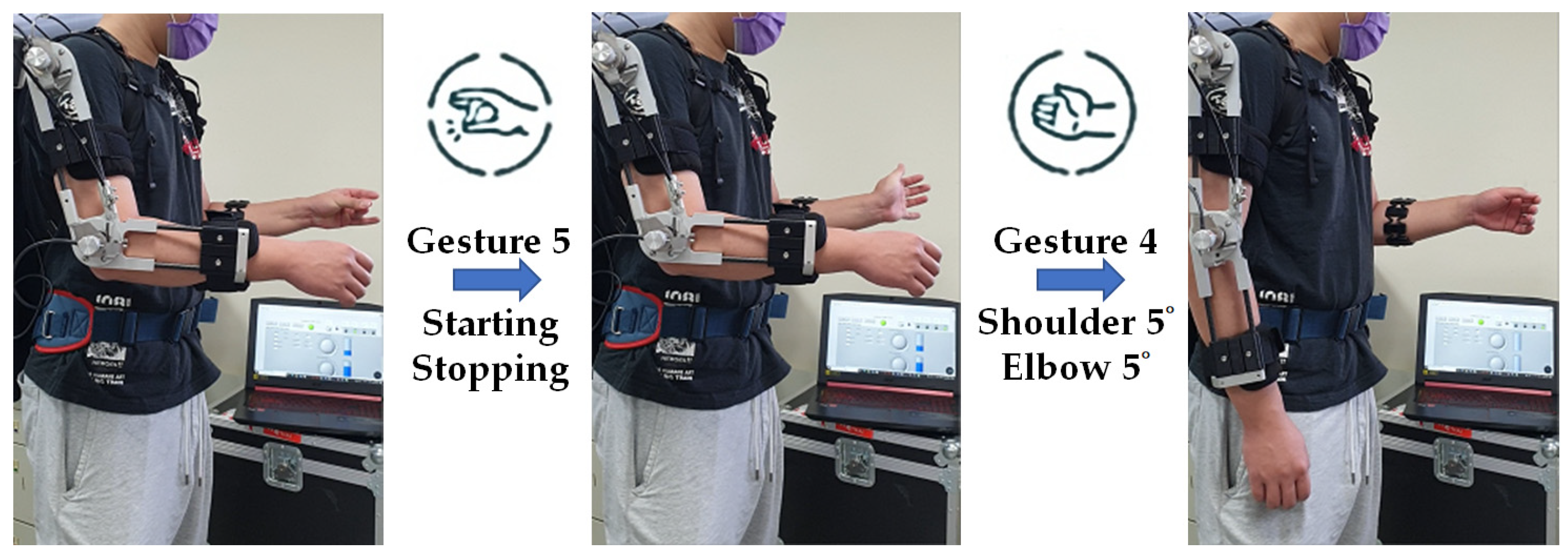 Electronics 12 00196 g034 Electronics 12 00196 g034