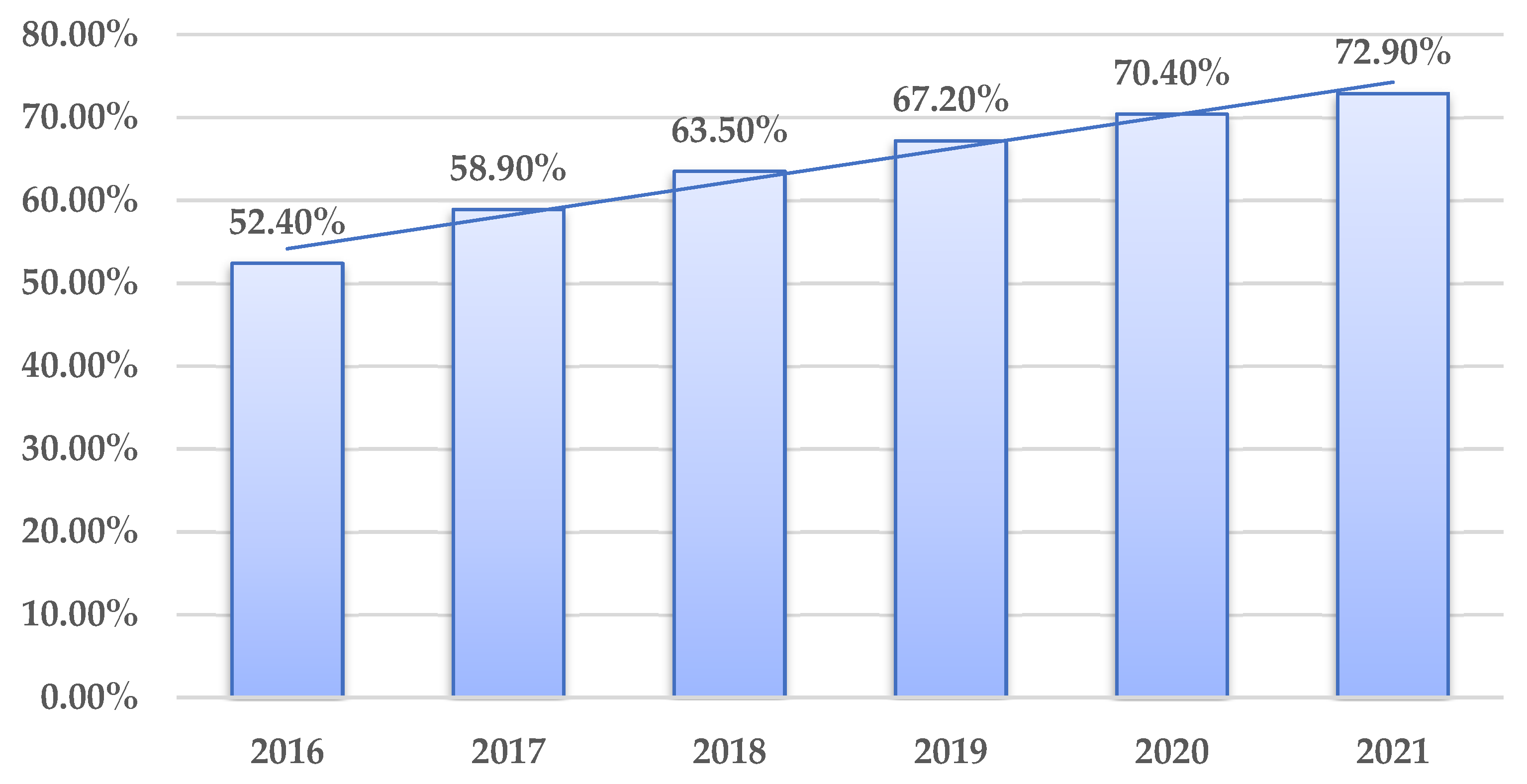 Electronics 12 00197 g001