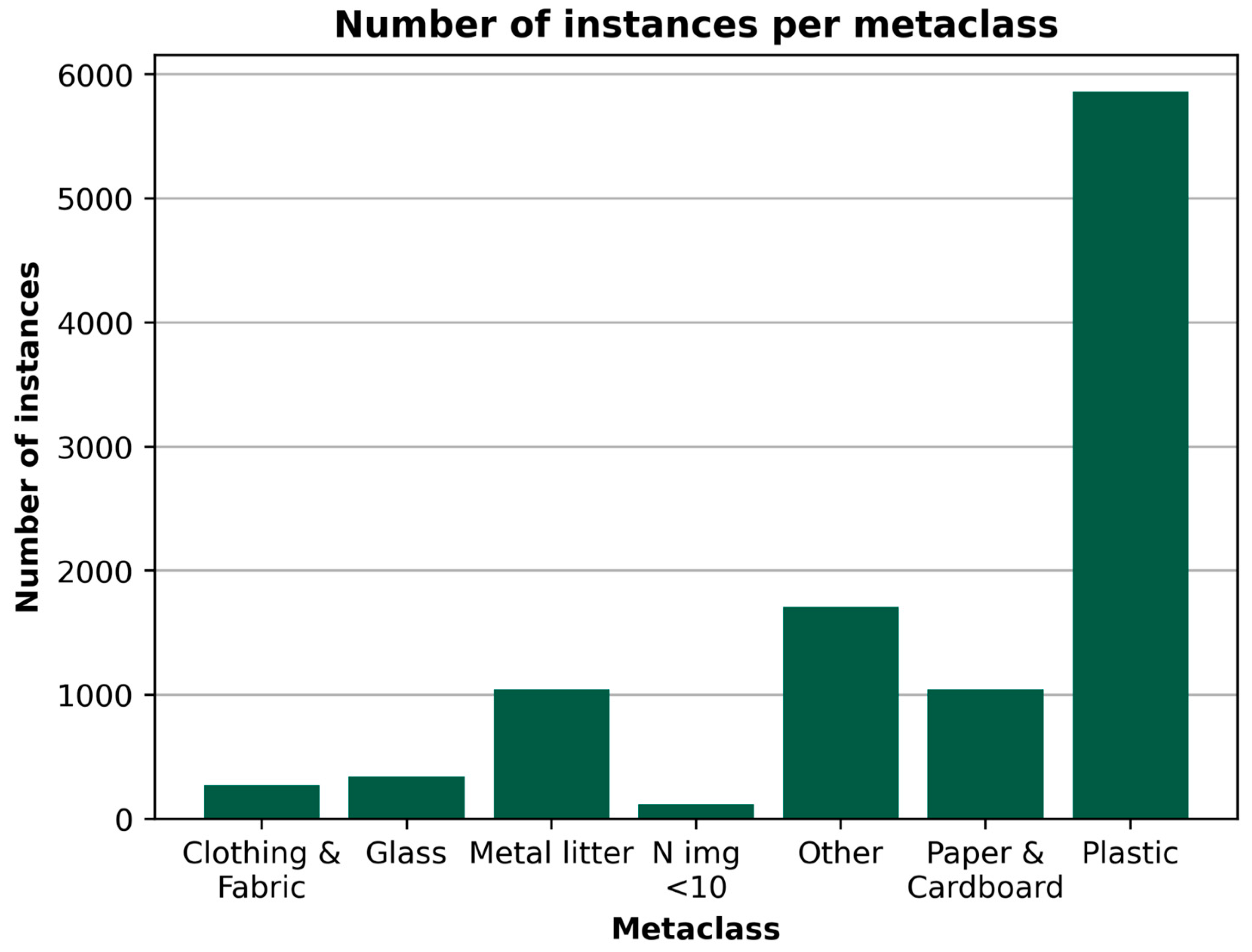 Electronics 12 00198 g003