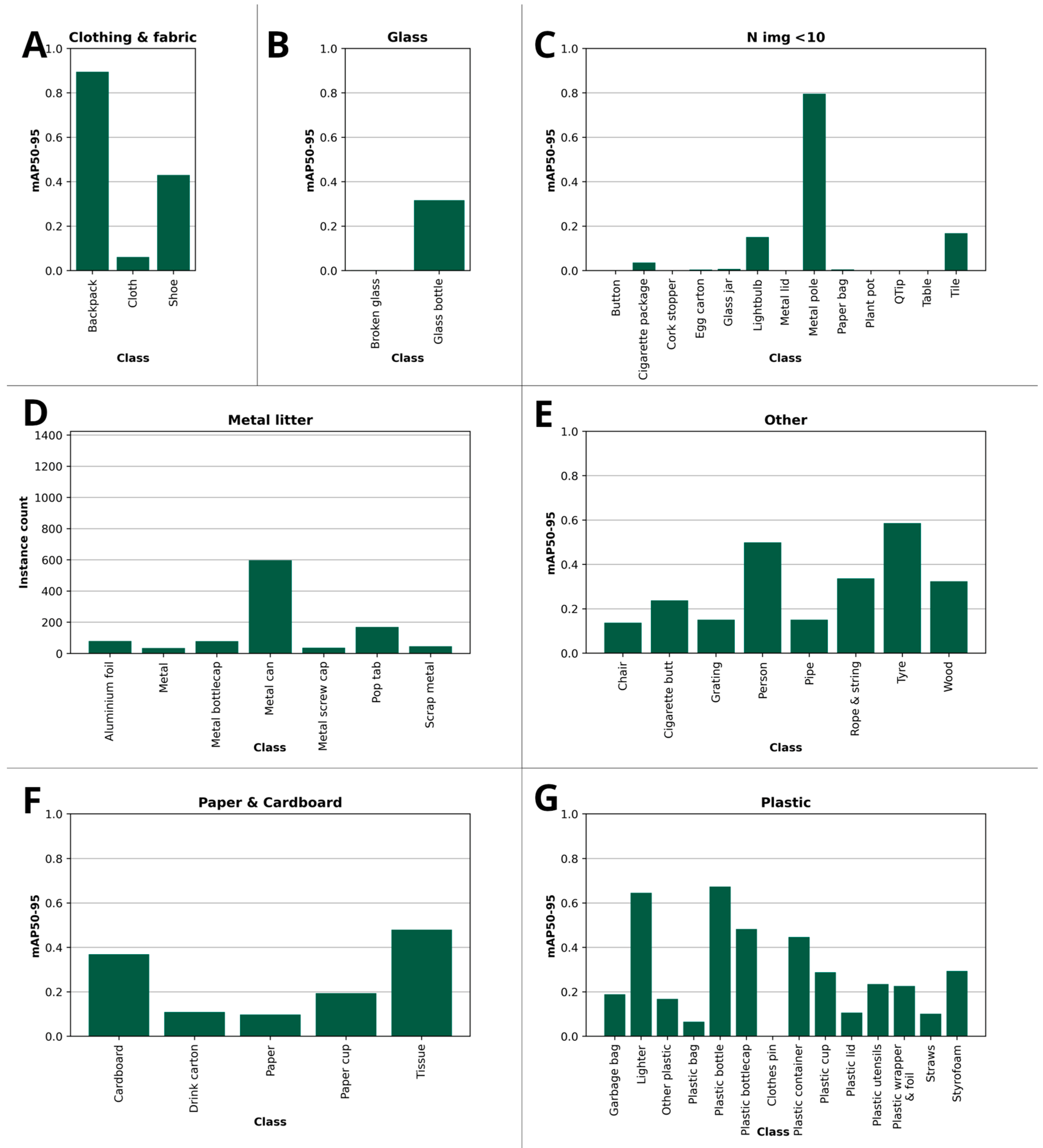 Electronics 12 00198 g008