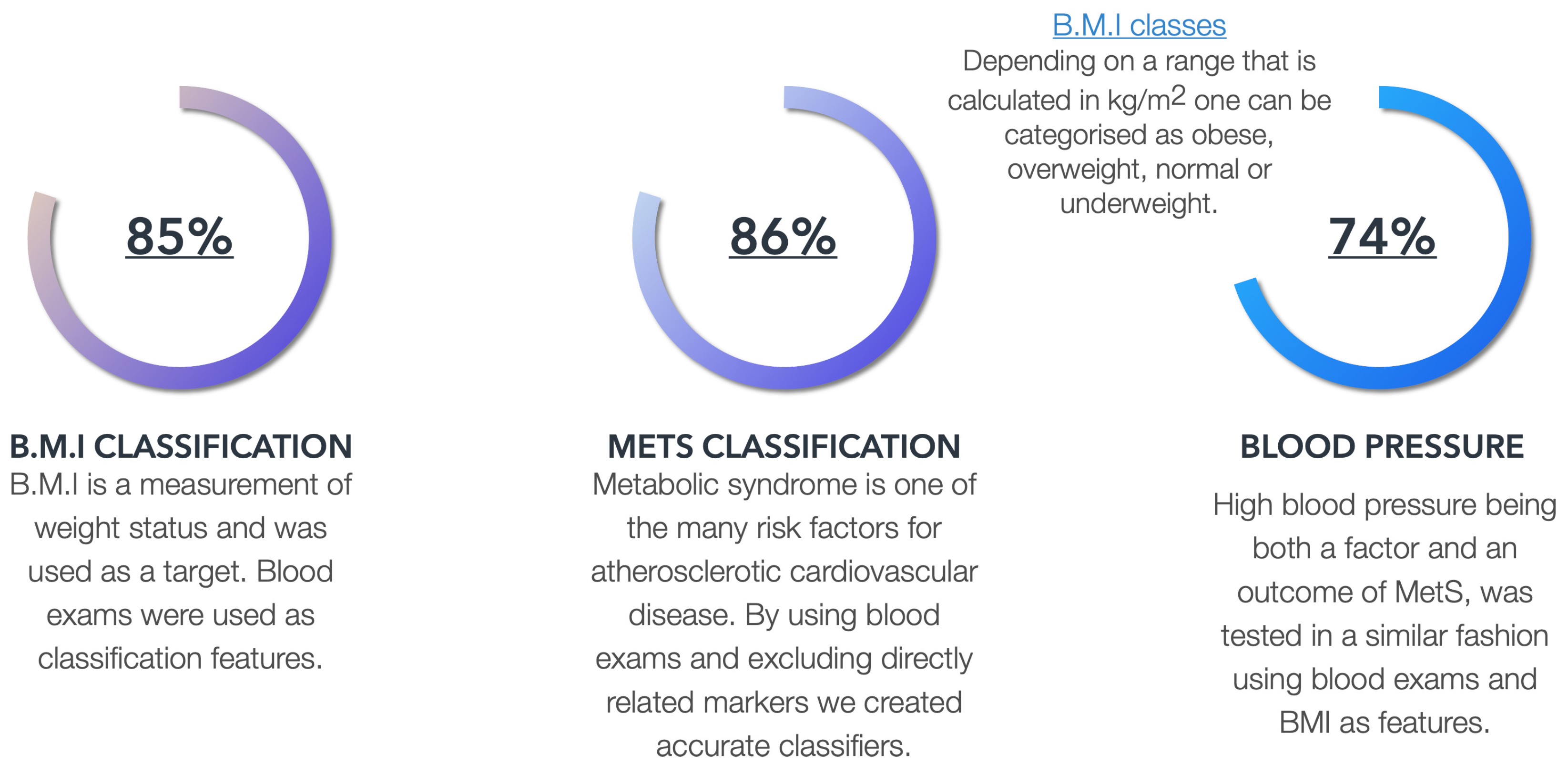 Electronics 12 00204 g001