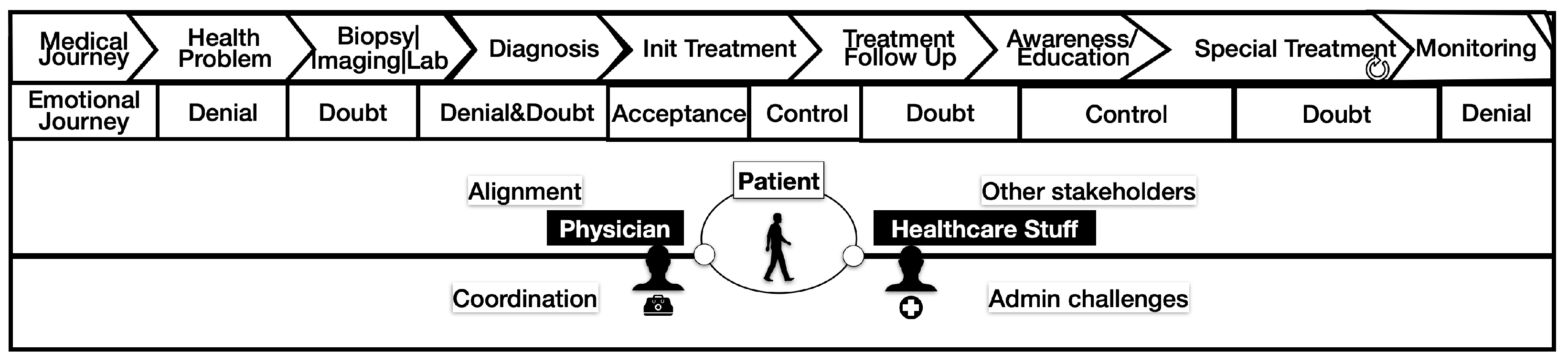 Electronics 12 00204 g002