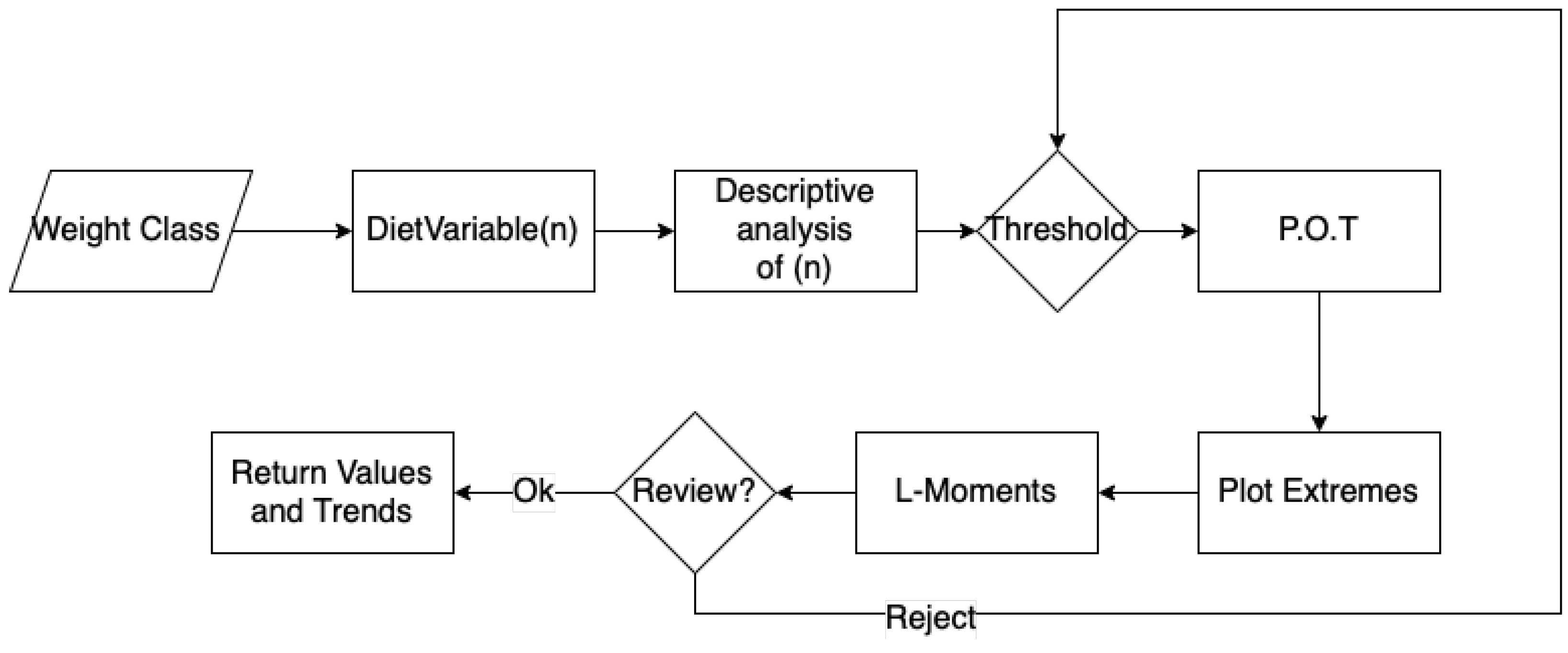 Electronics 12 00204 g003
