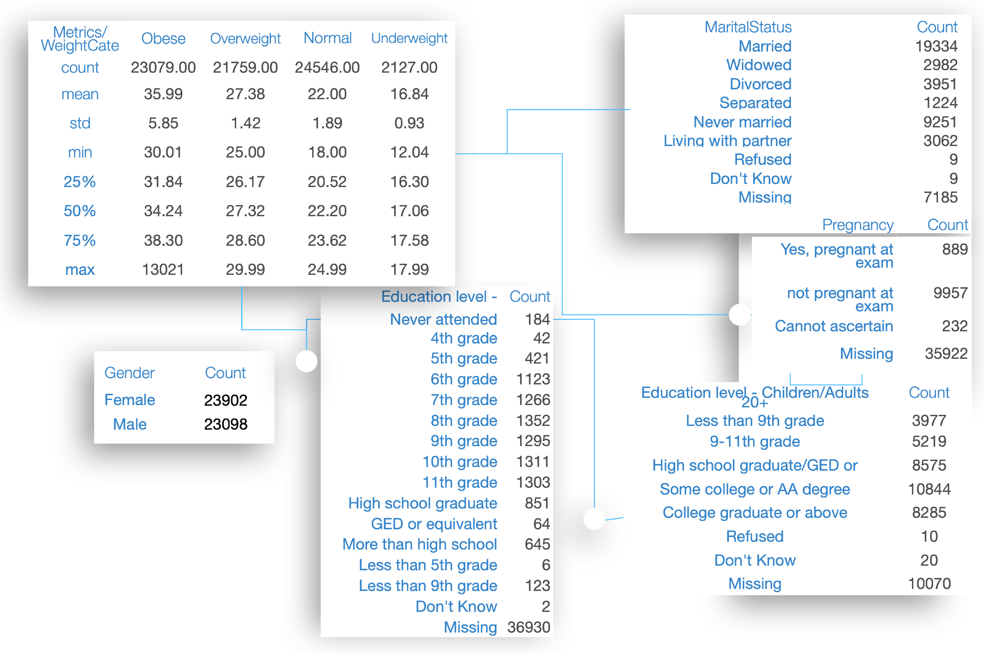 Electronics 12 00204 g006