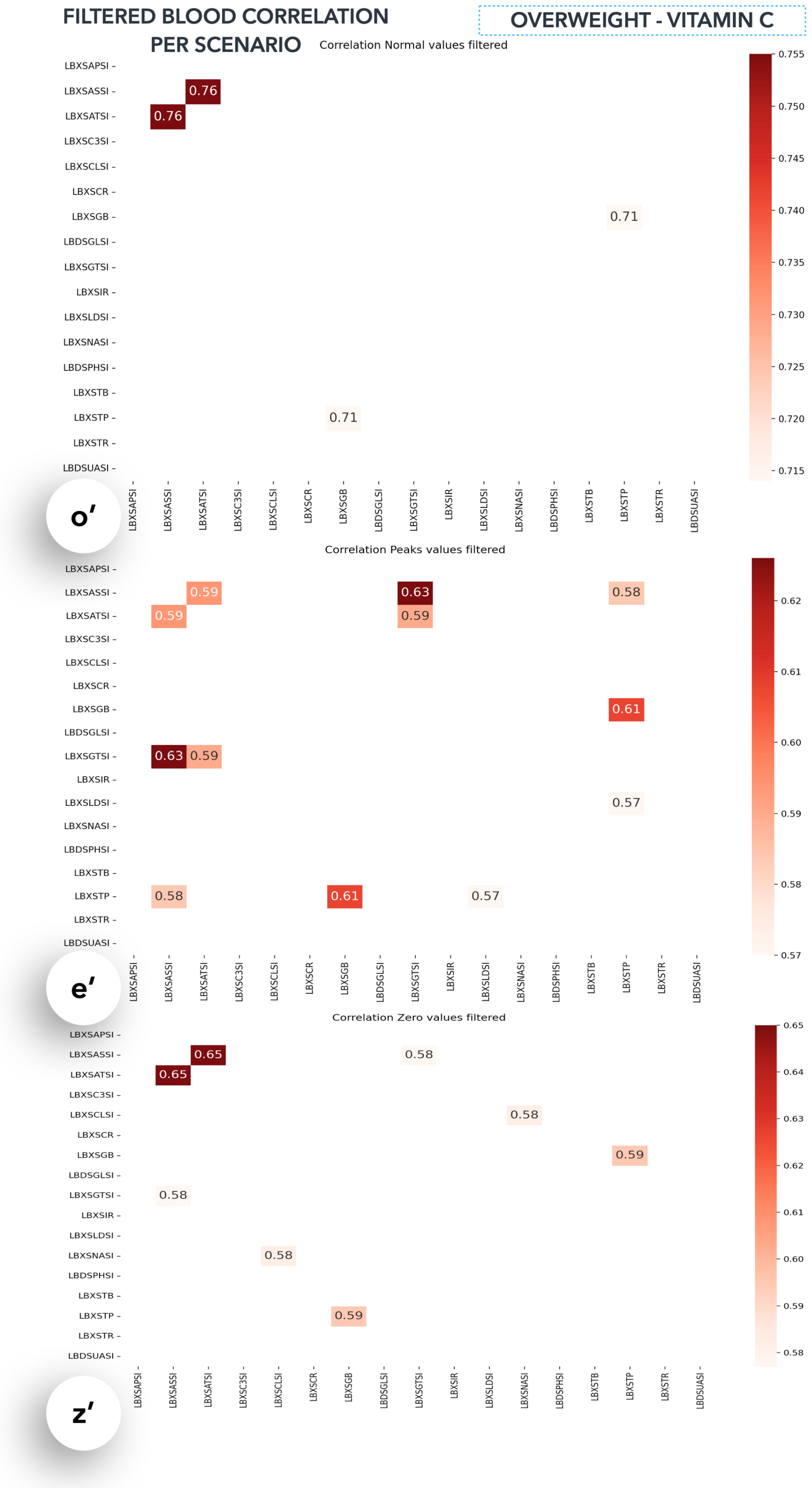 Electronics 12 00204 g008