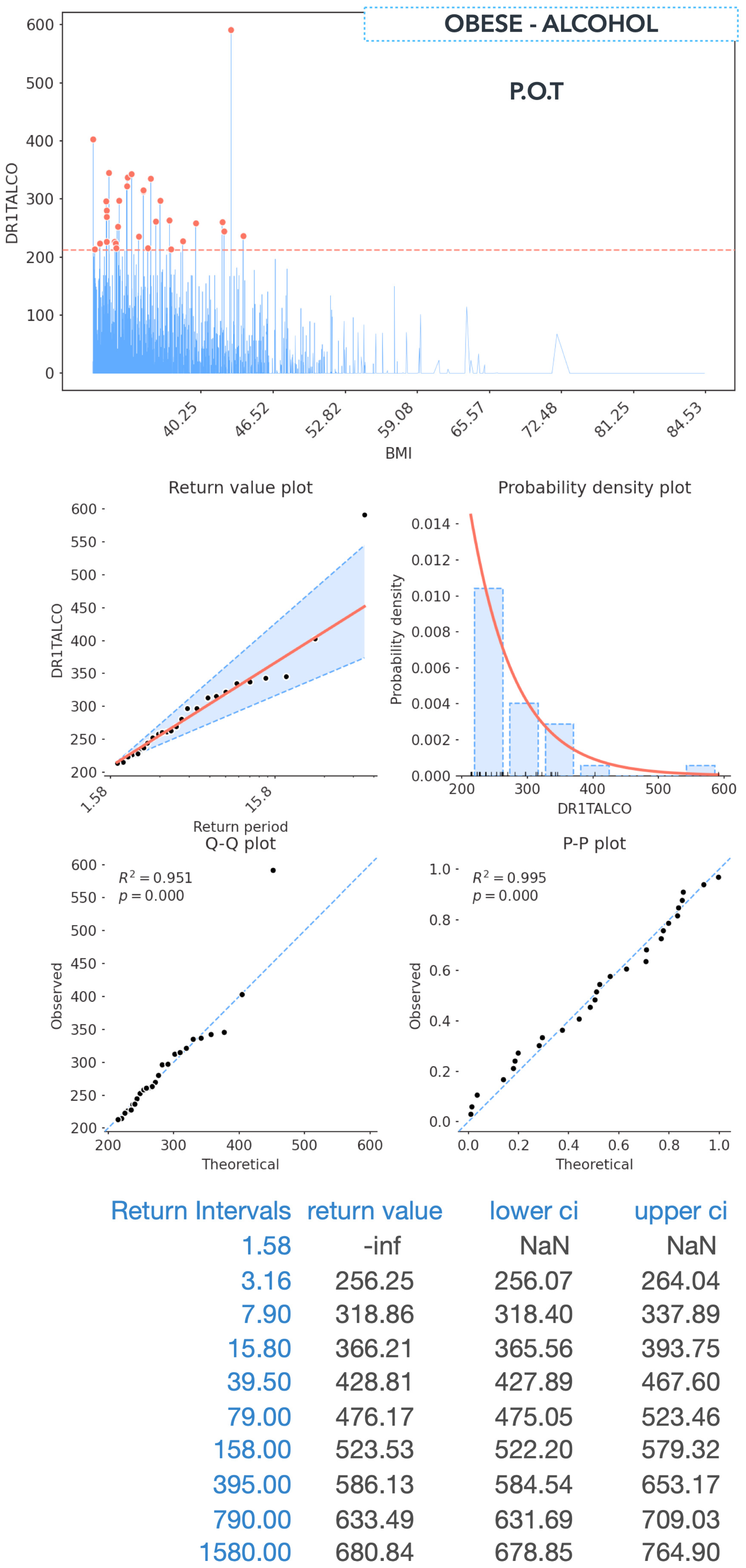 Electronics 12 00204 g011