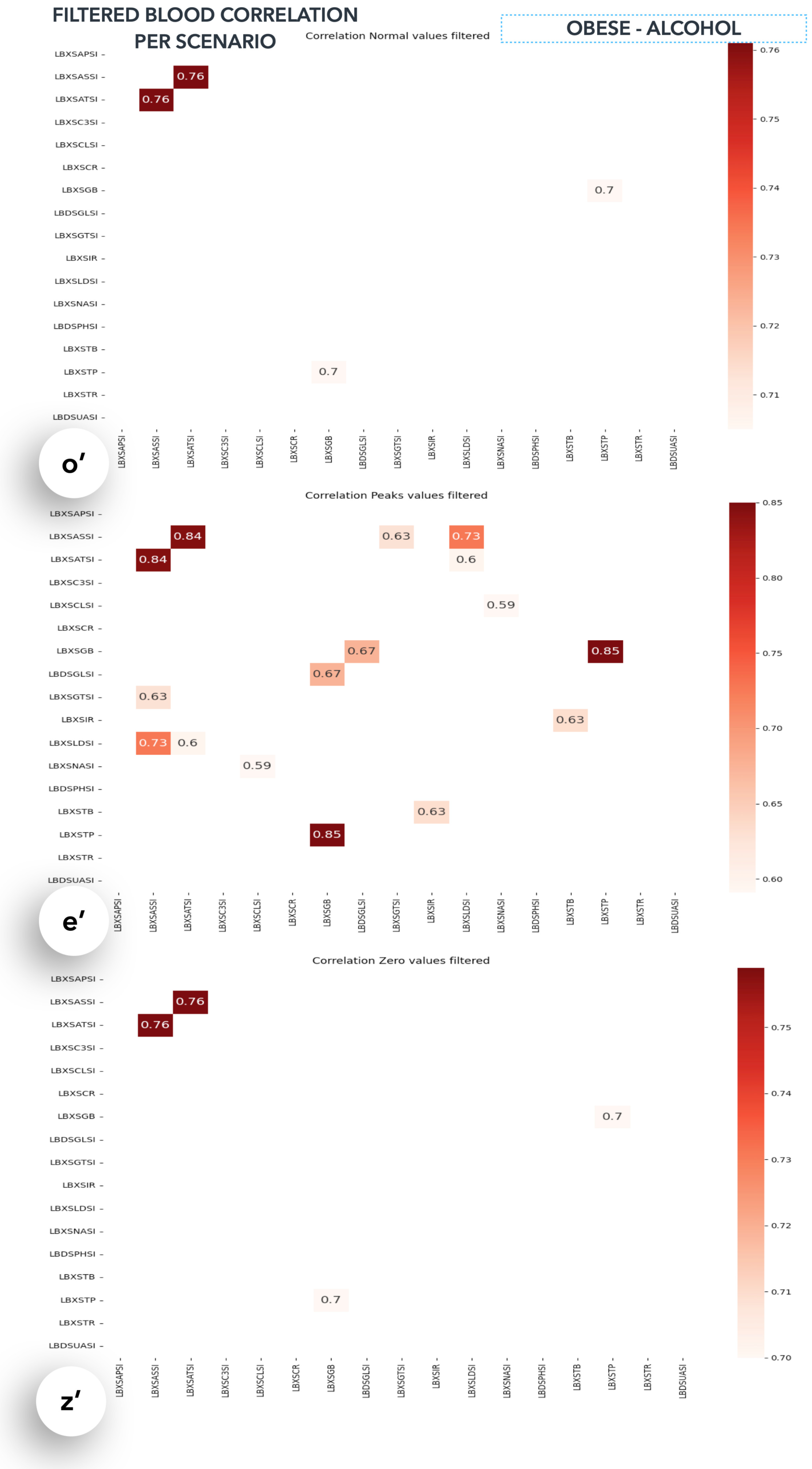 Electronics 12 00204 g012