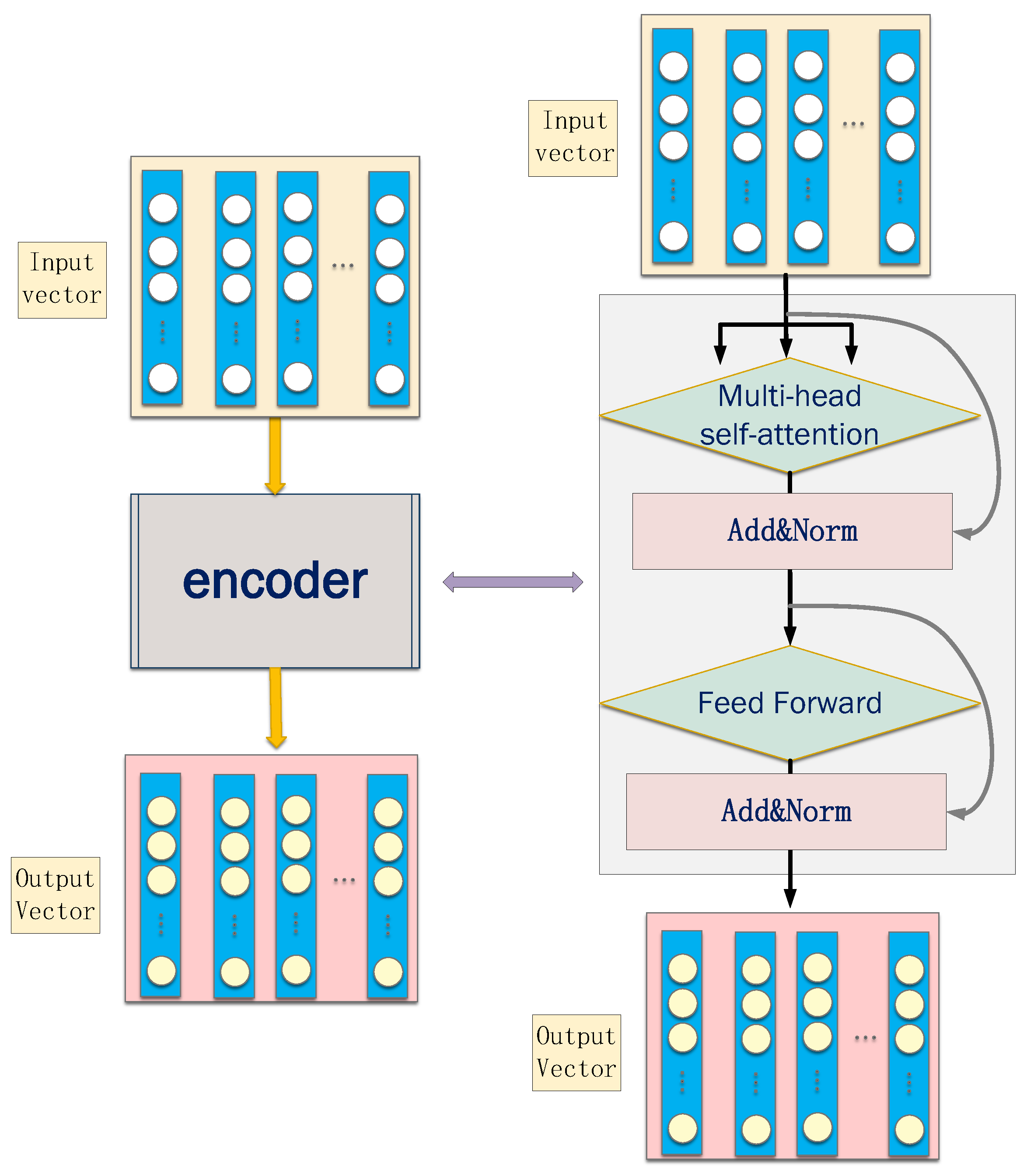 Electronics 12 00209 g002