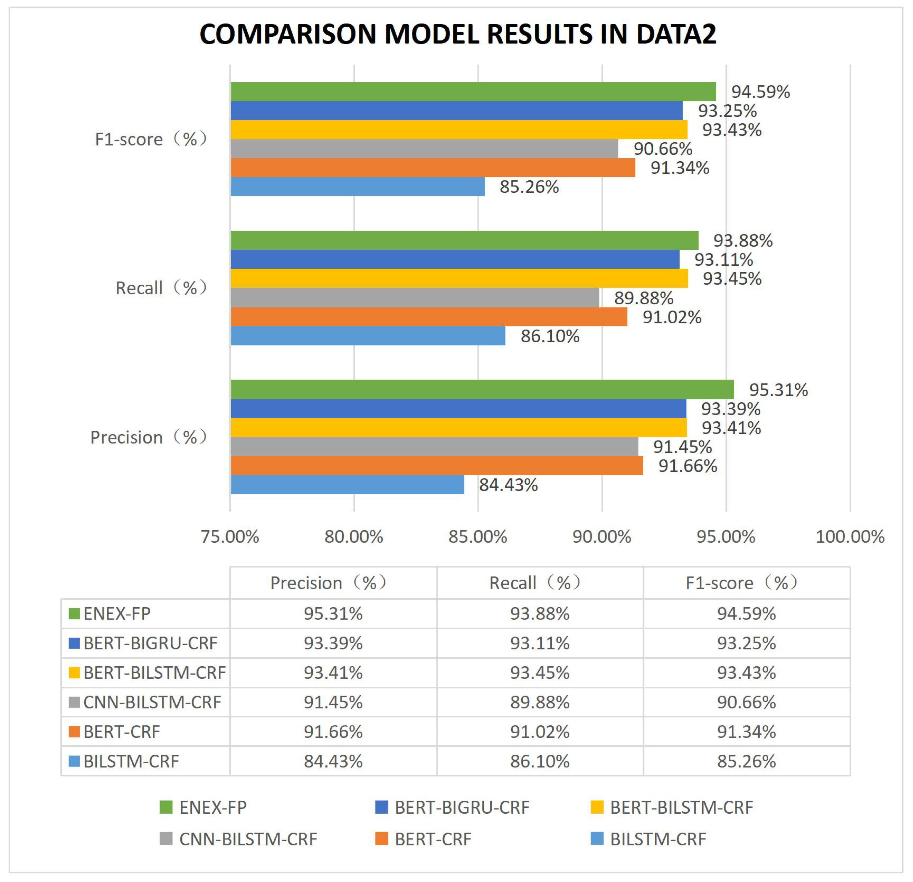 Electronics 12 00209 g005