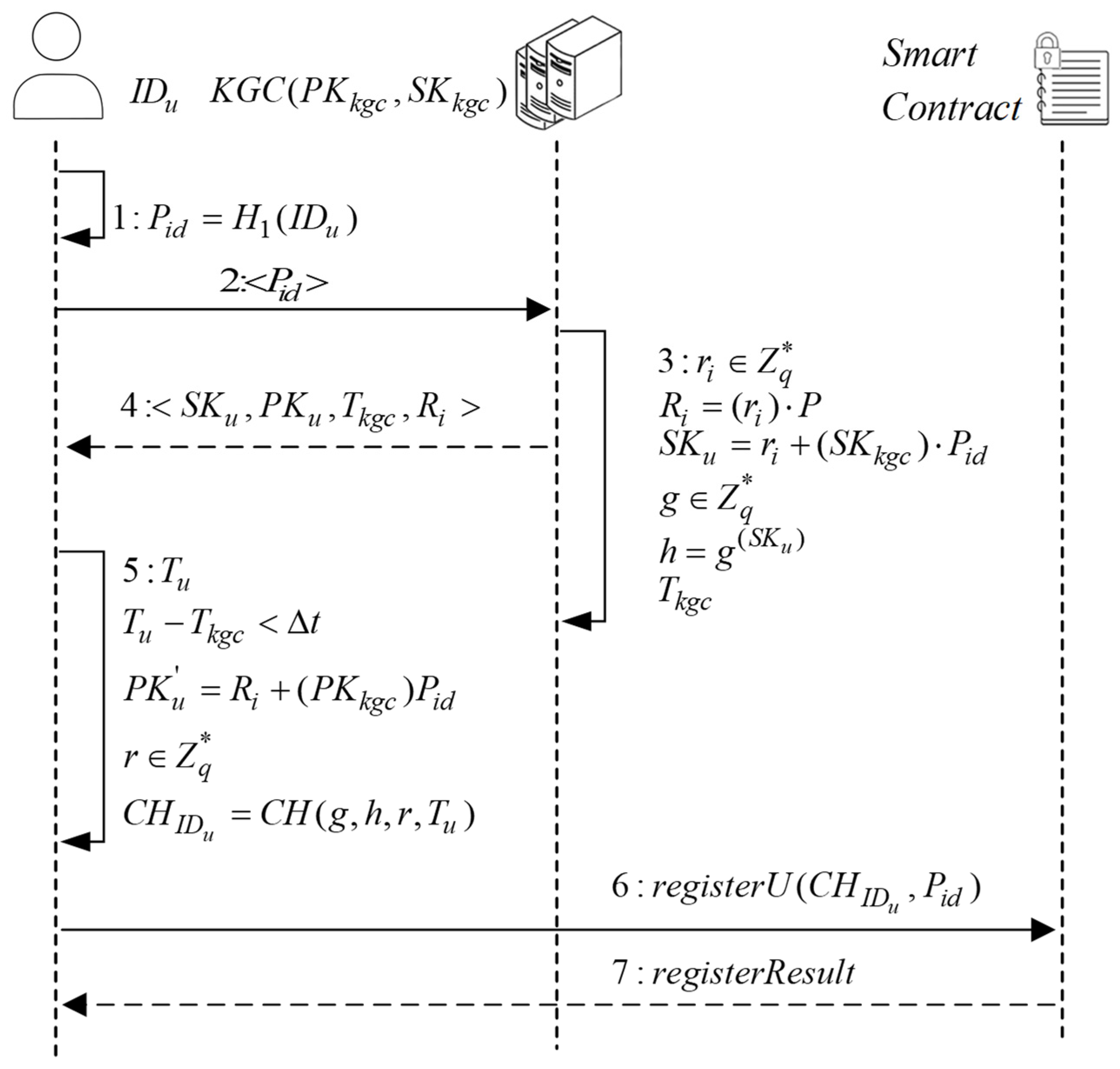 Electronics 12 00219 g003