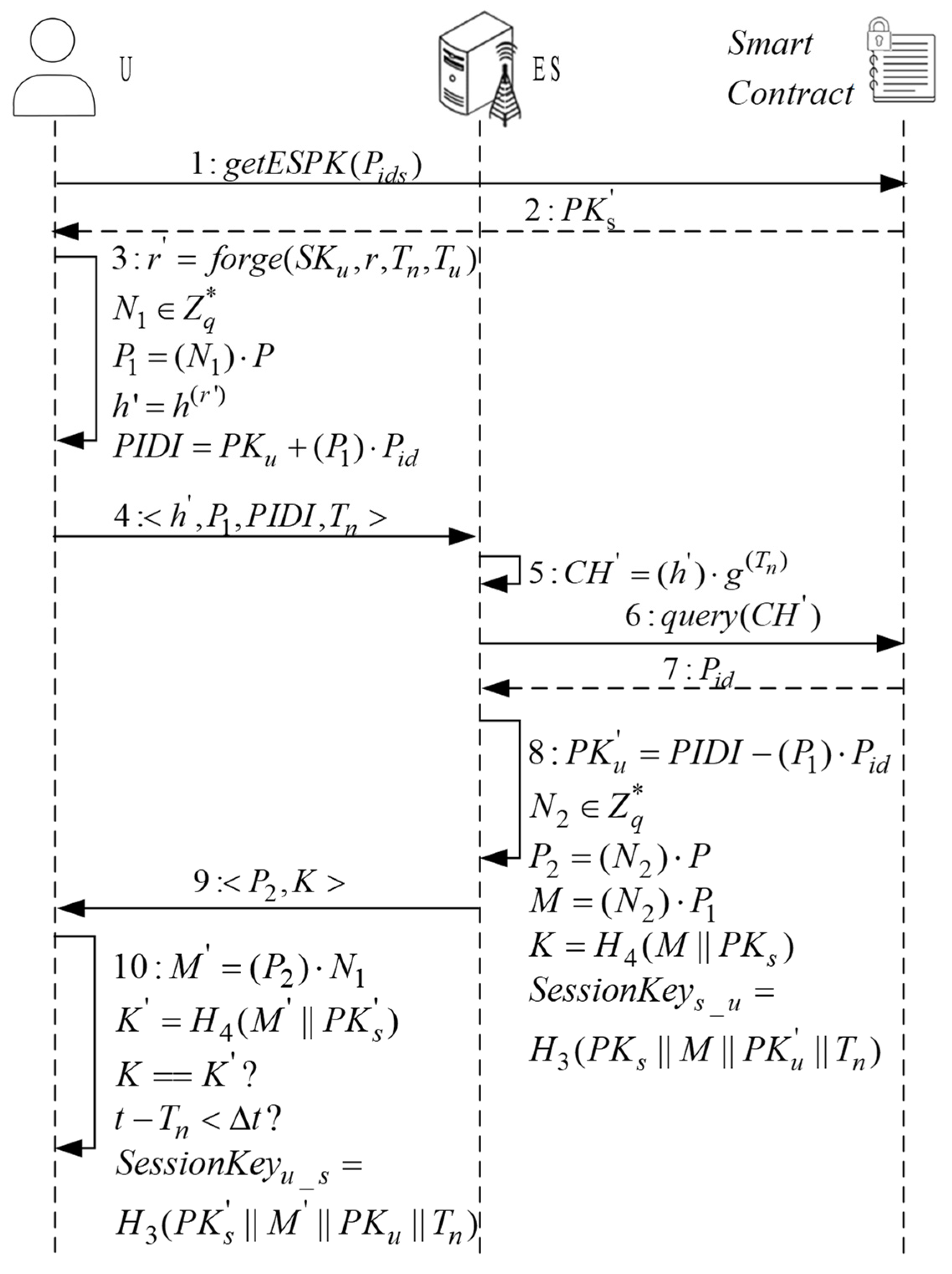Electronics 12 00219 g005