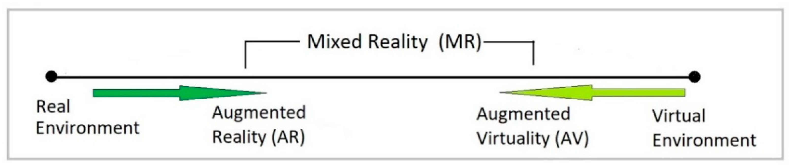 Electronics 12 00222 g001