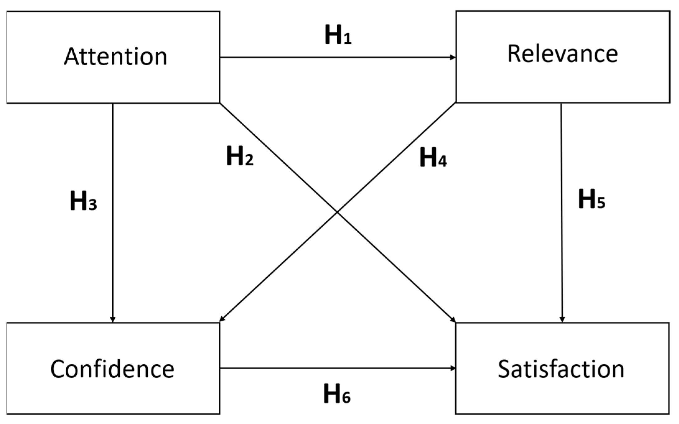 Electronics 12 00222 g002
