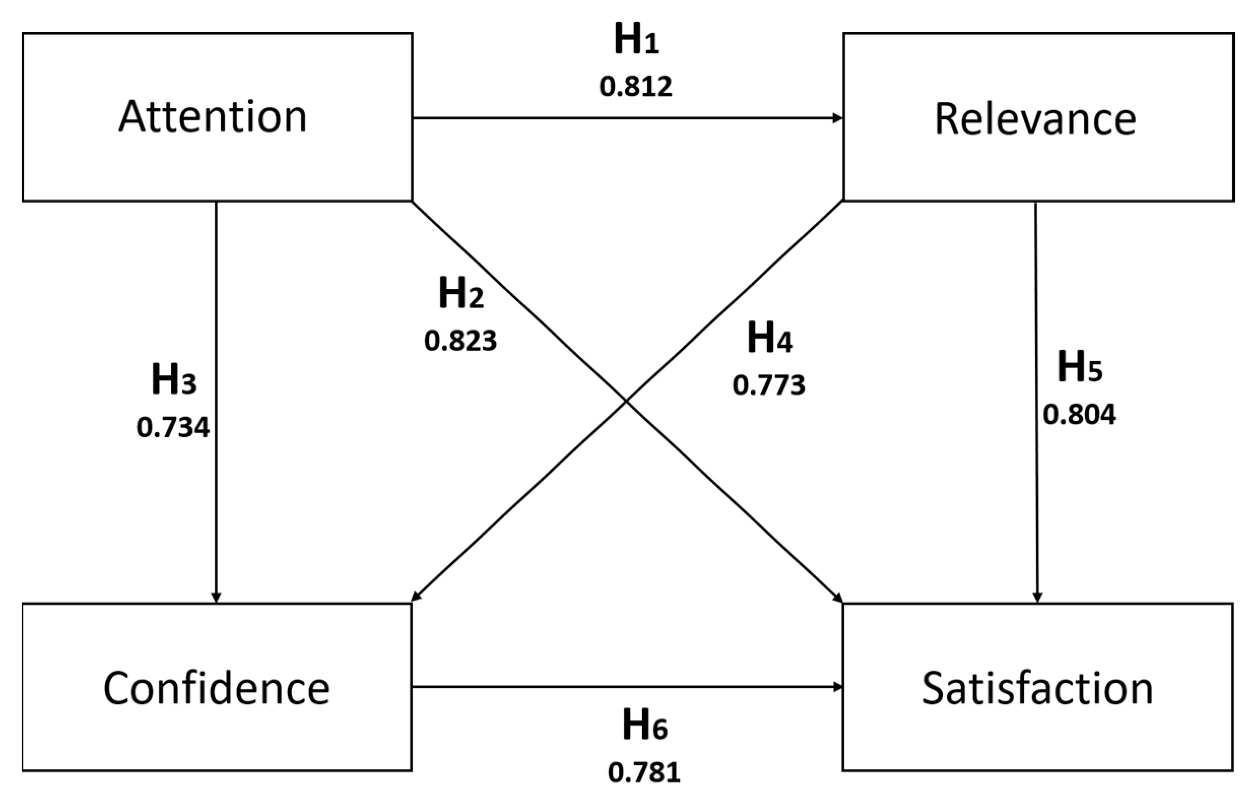 Electronics 12 00222 g004