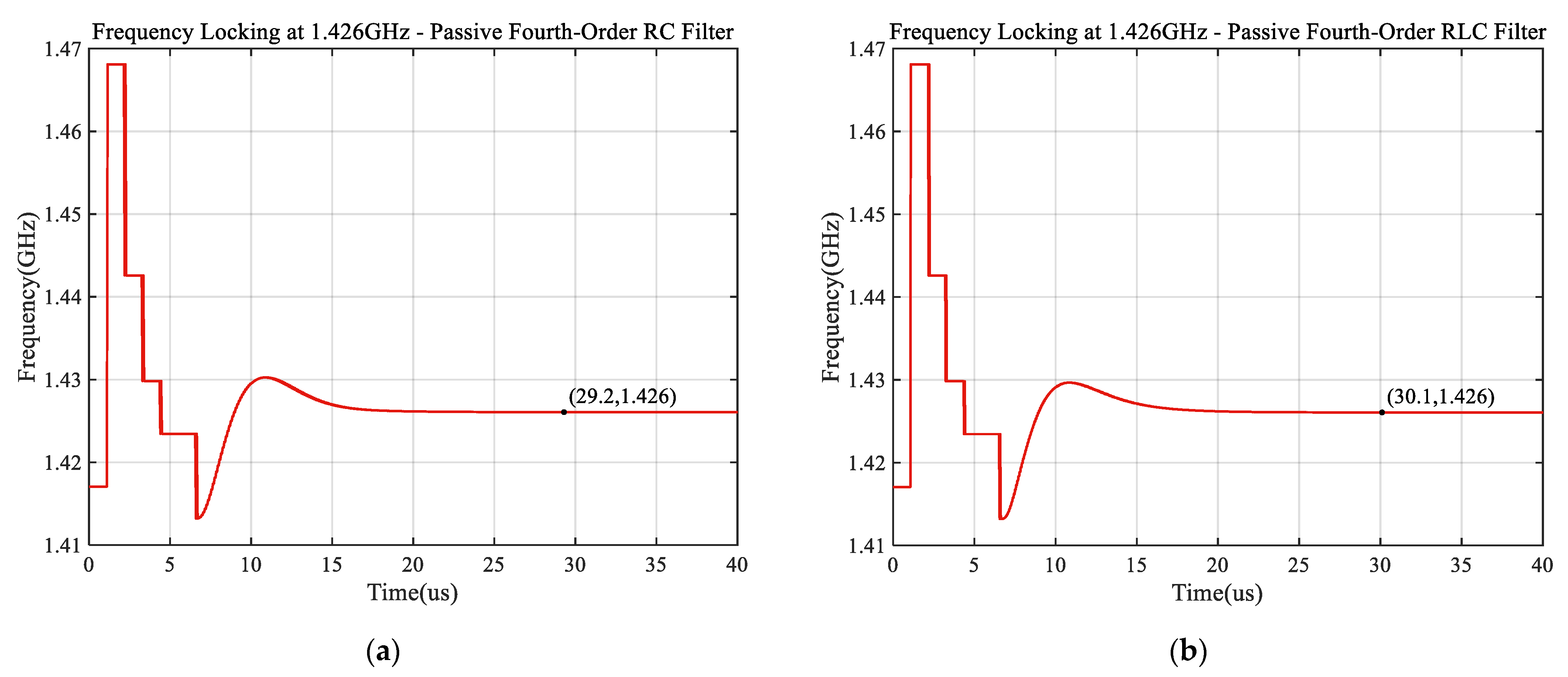 Electronics 12 00224 g008