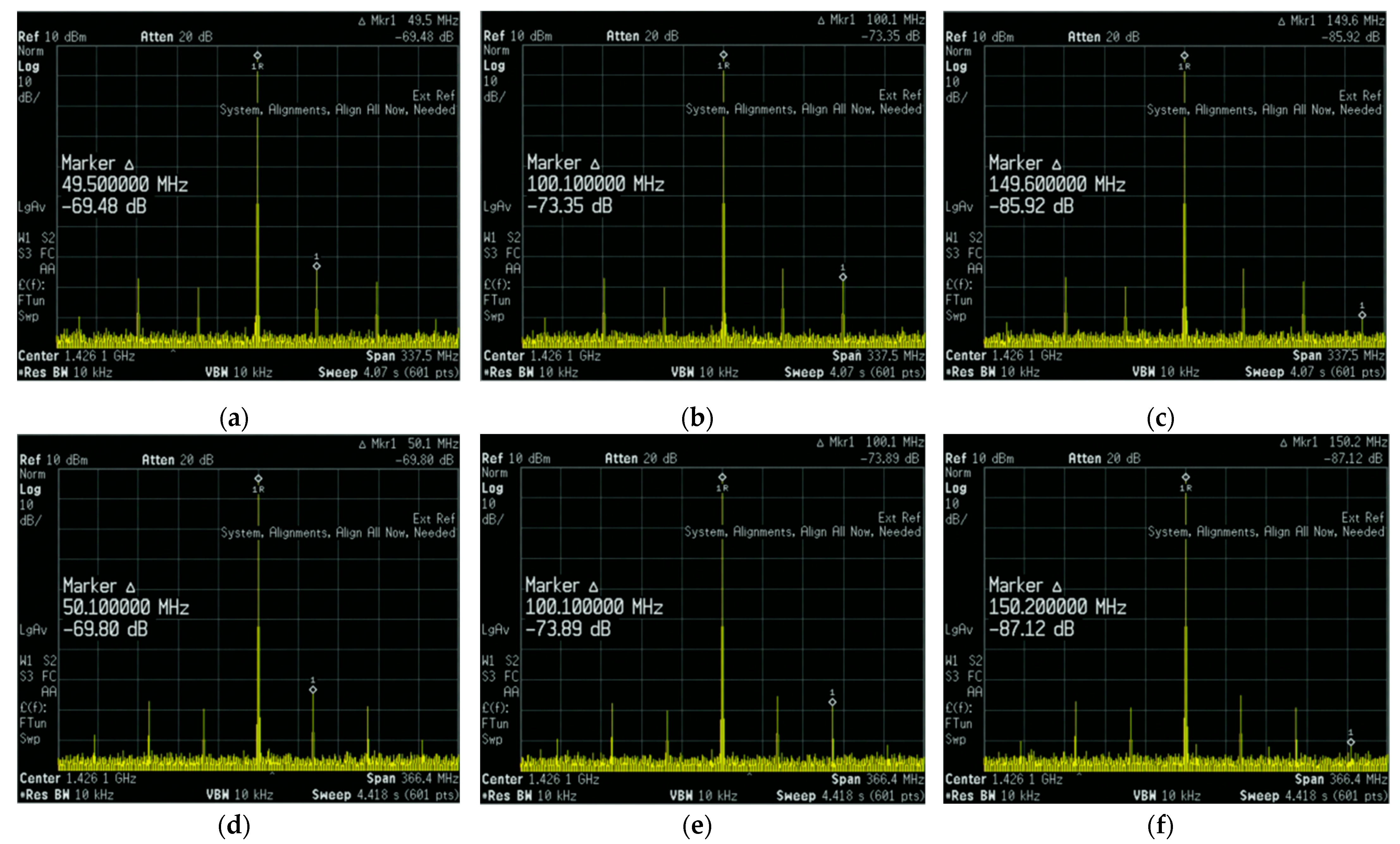 Electronics 12 00224 g011